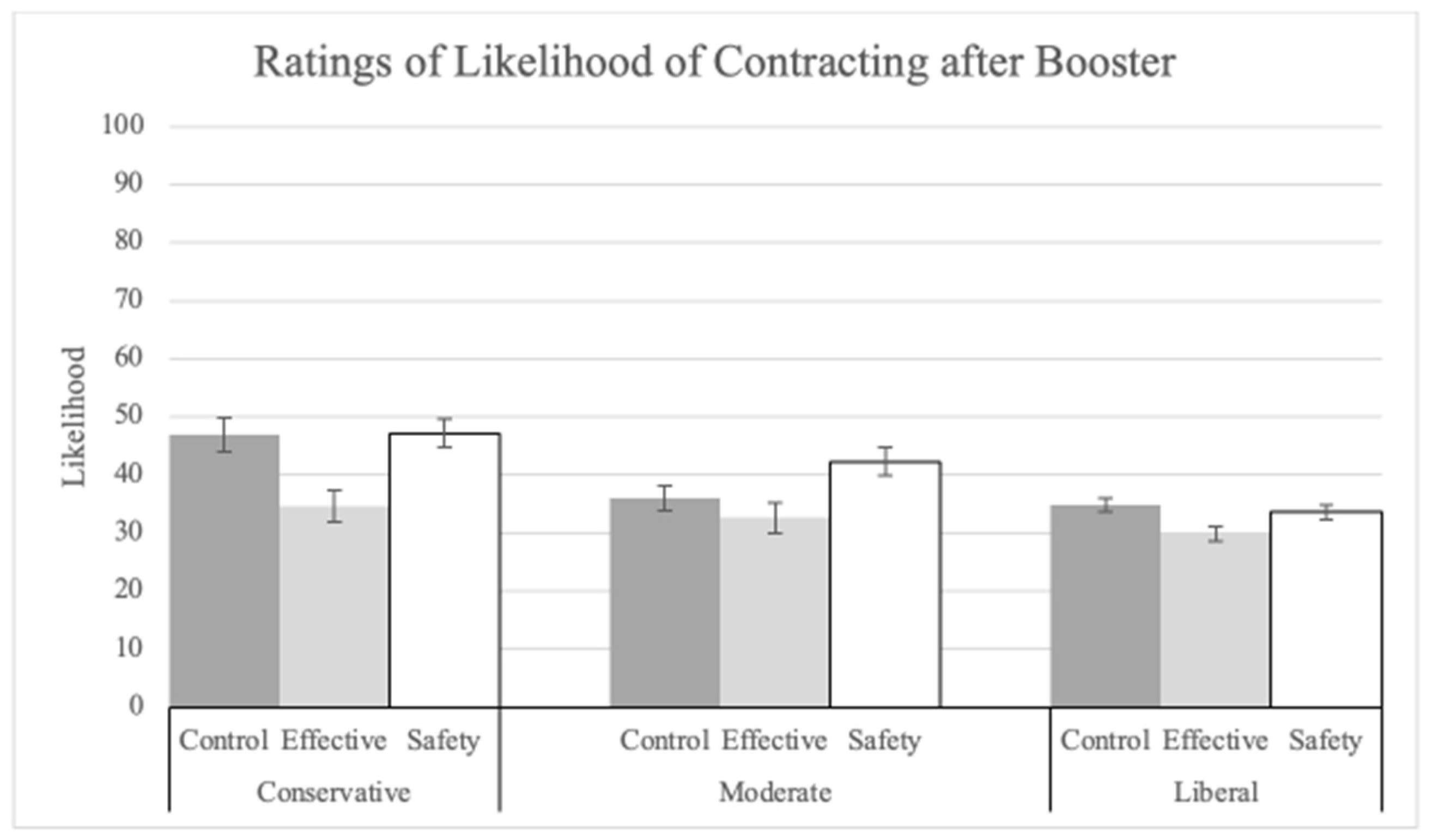 Vaccines 12 01066 g0a2