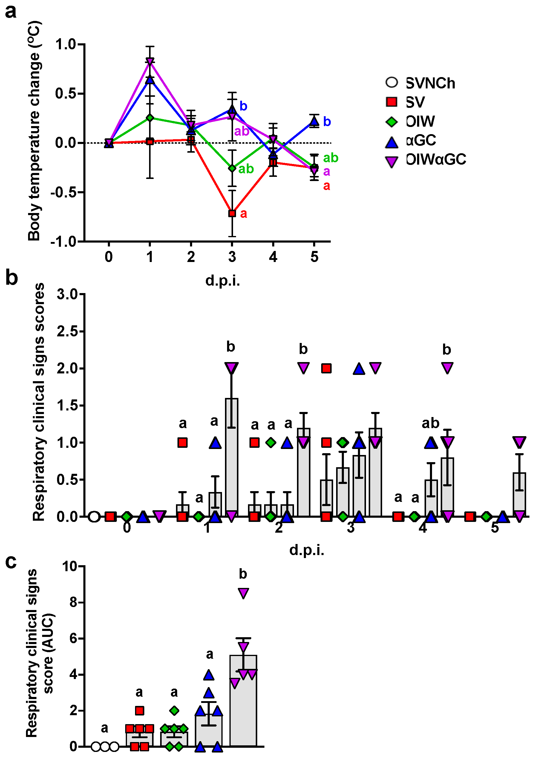 Vaccines 12 01068 g001