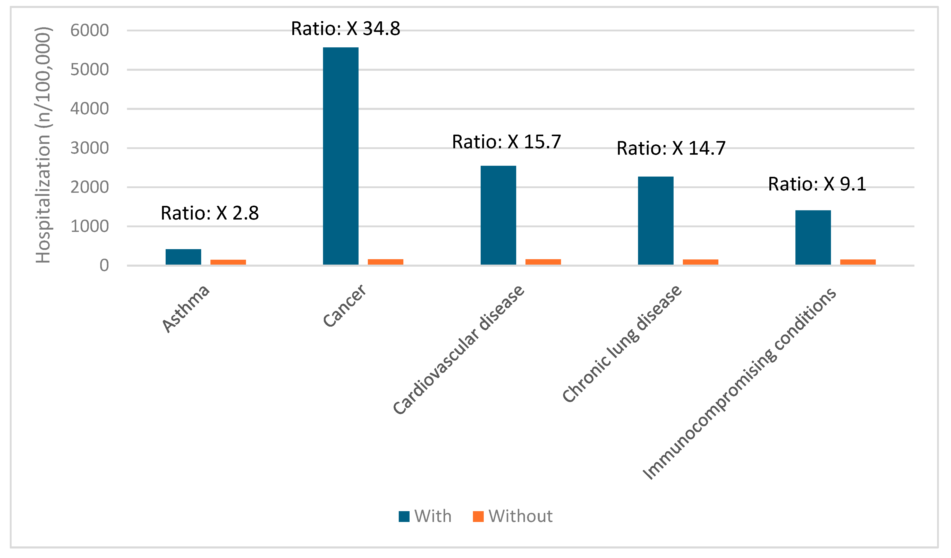 Vaccines 12 01072 g001