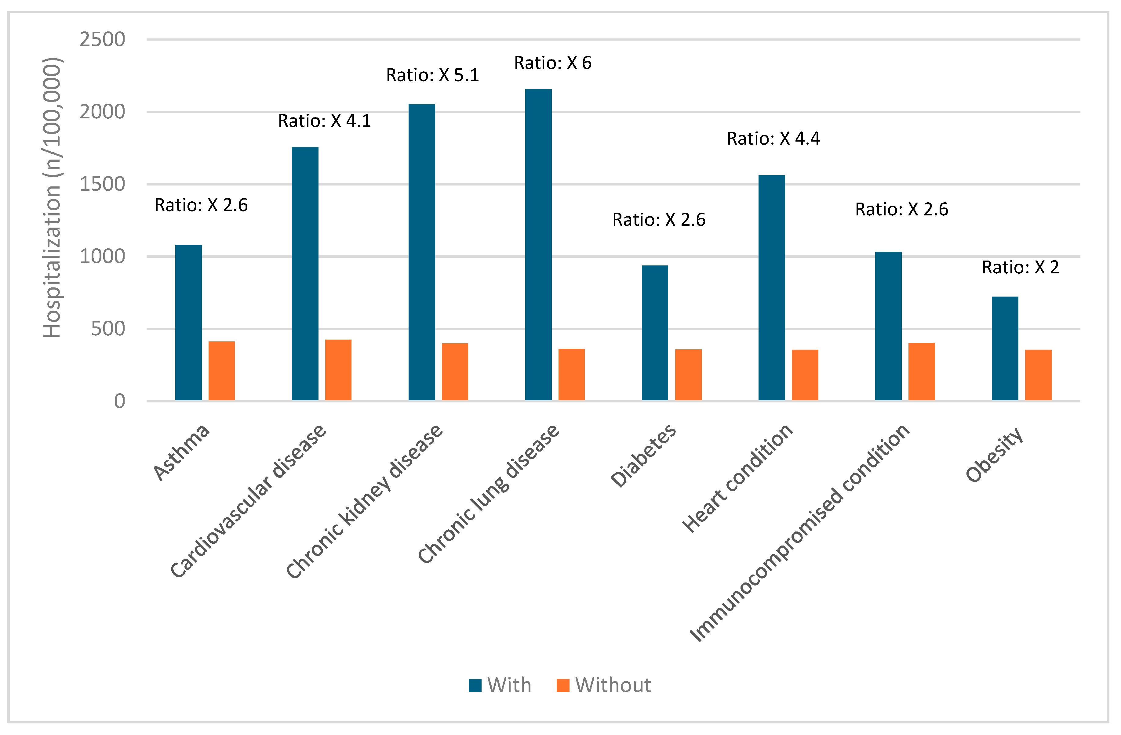 Vaccines 12 01072 g004