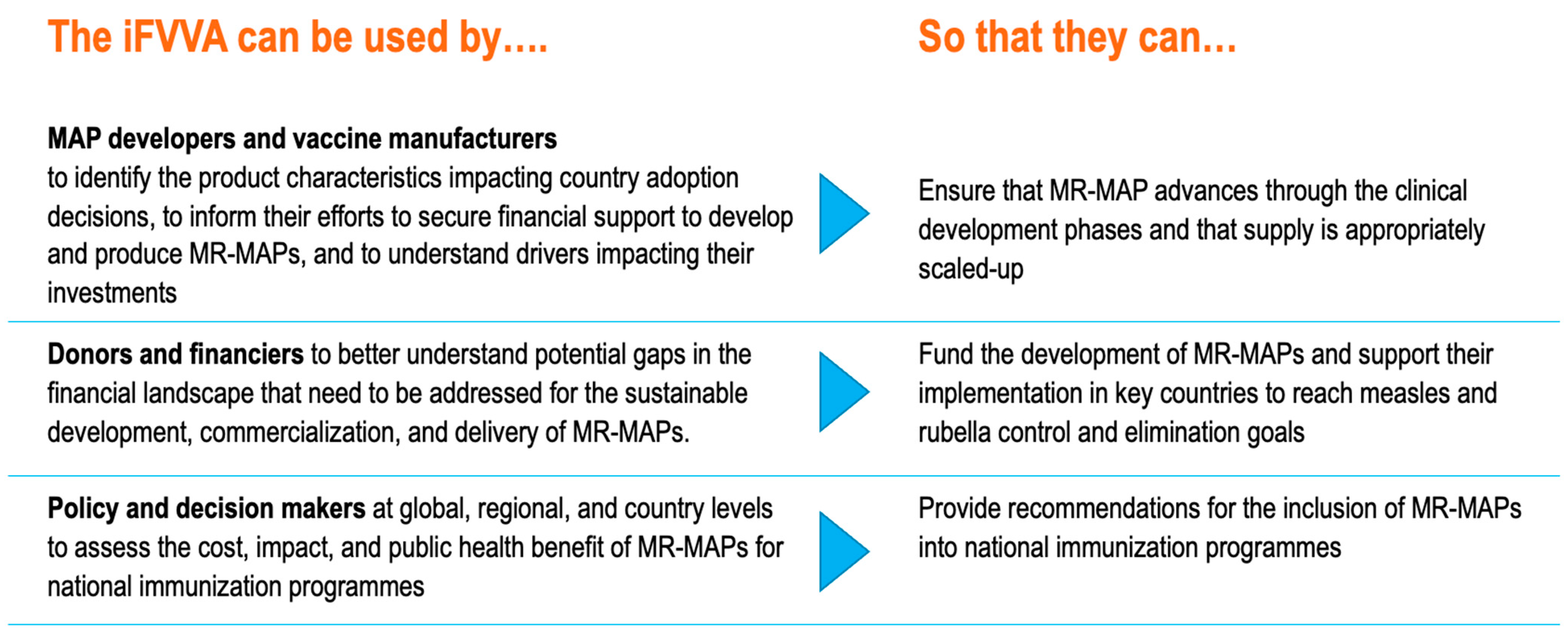 Vaccines 12 01075 g001