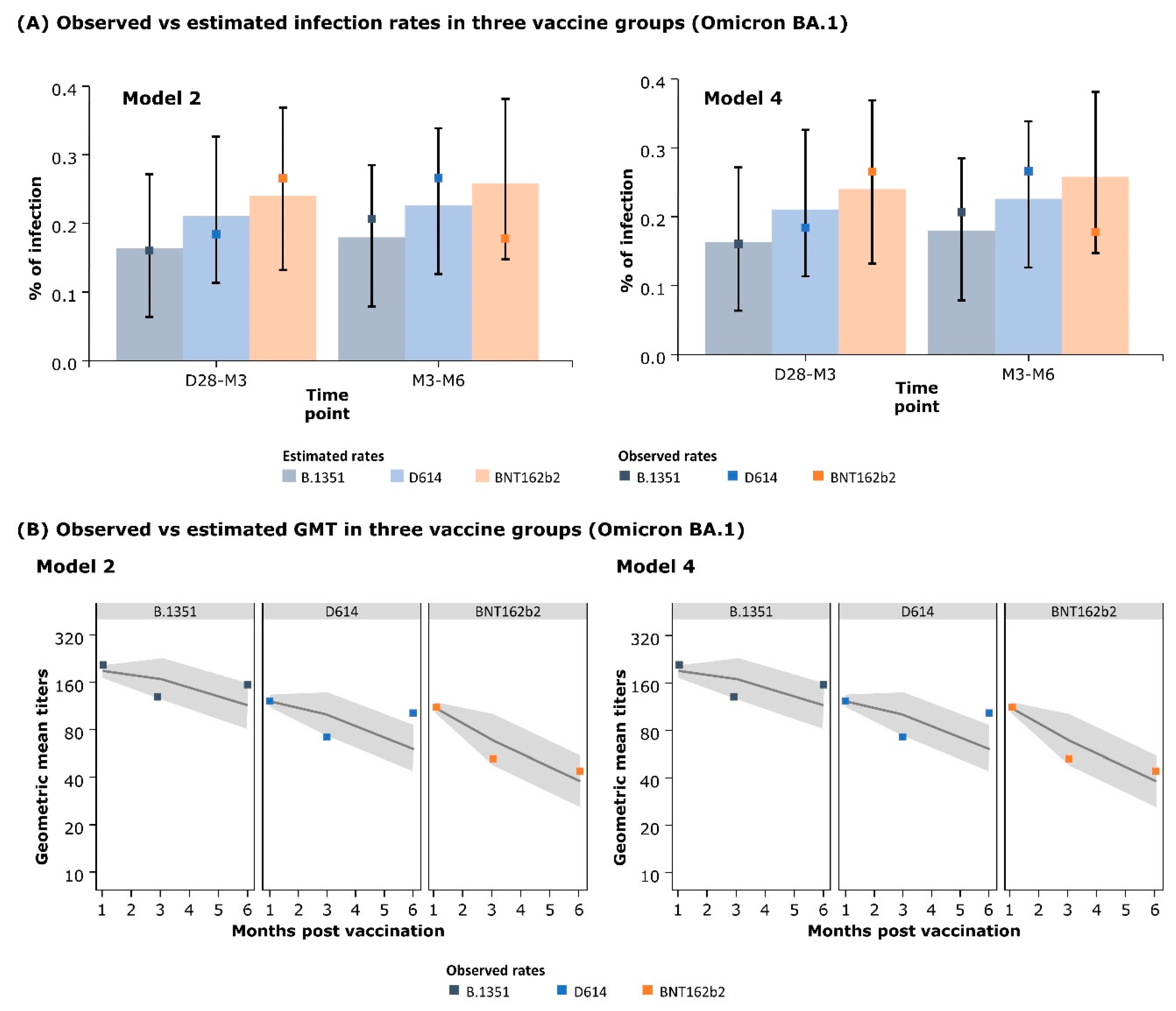 Vaccines 12 01079 g001