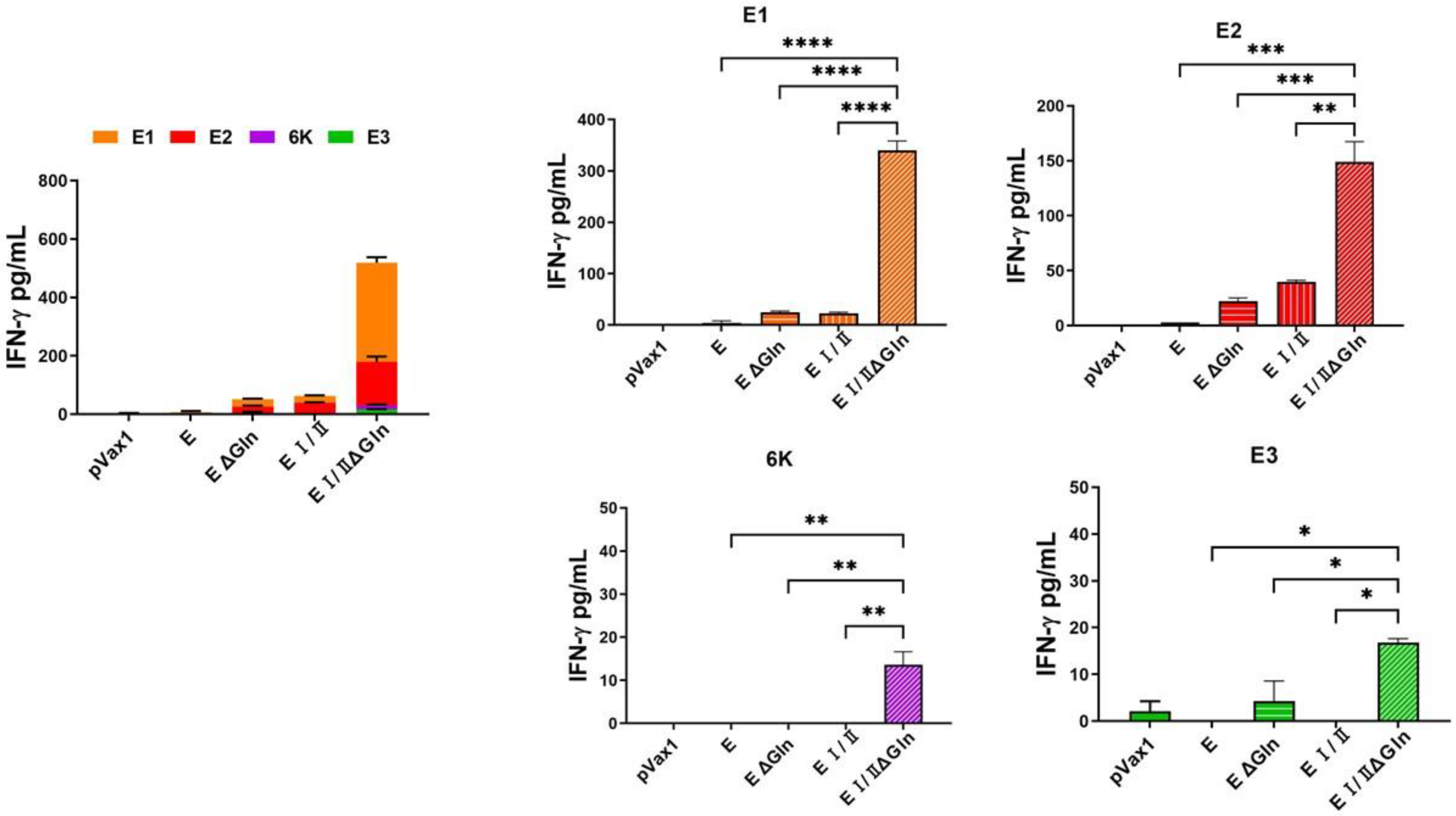 Vaccines 12 01097 g004