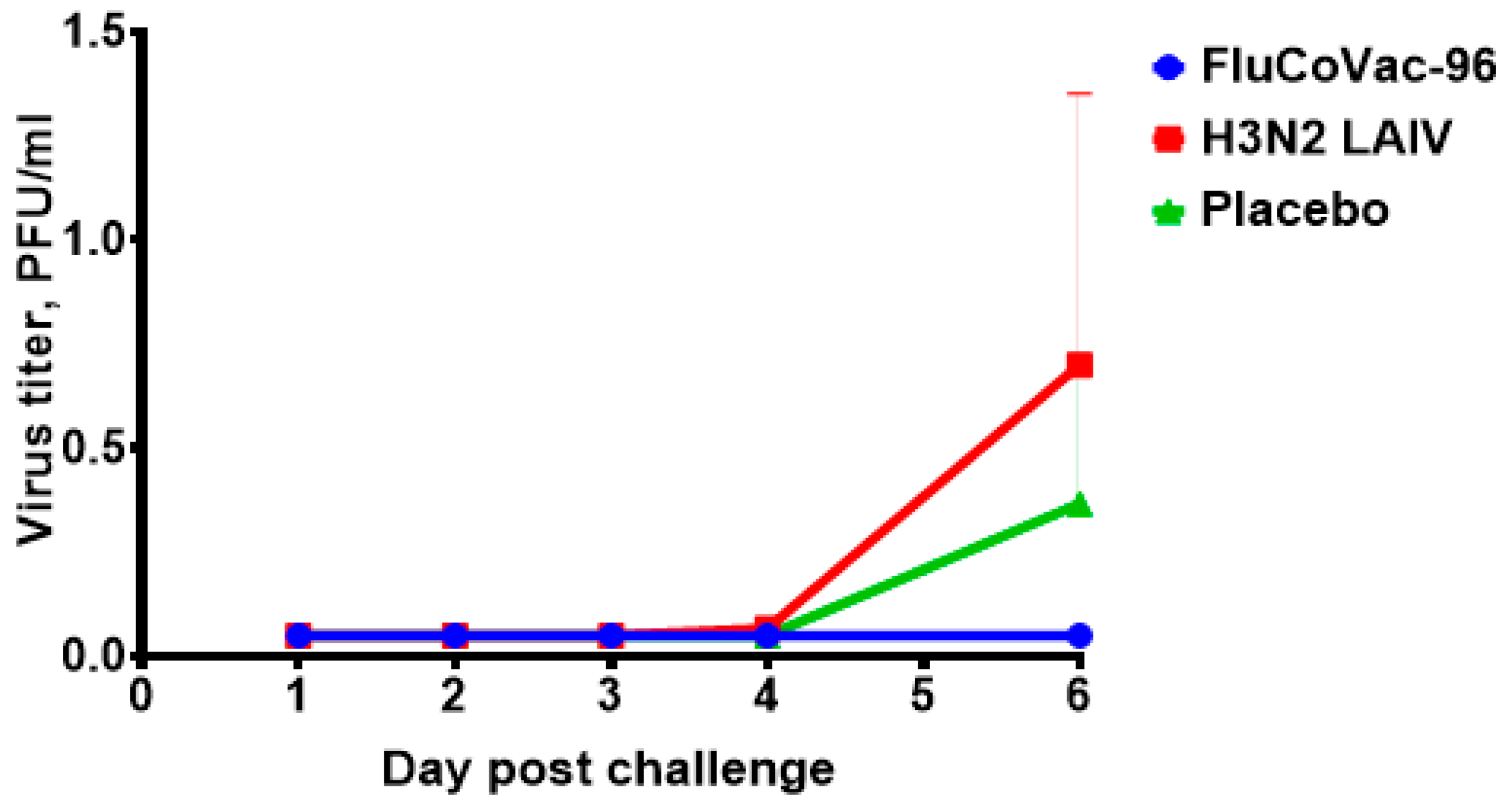 Vaccines 12 01099 g015