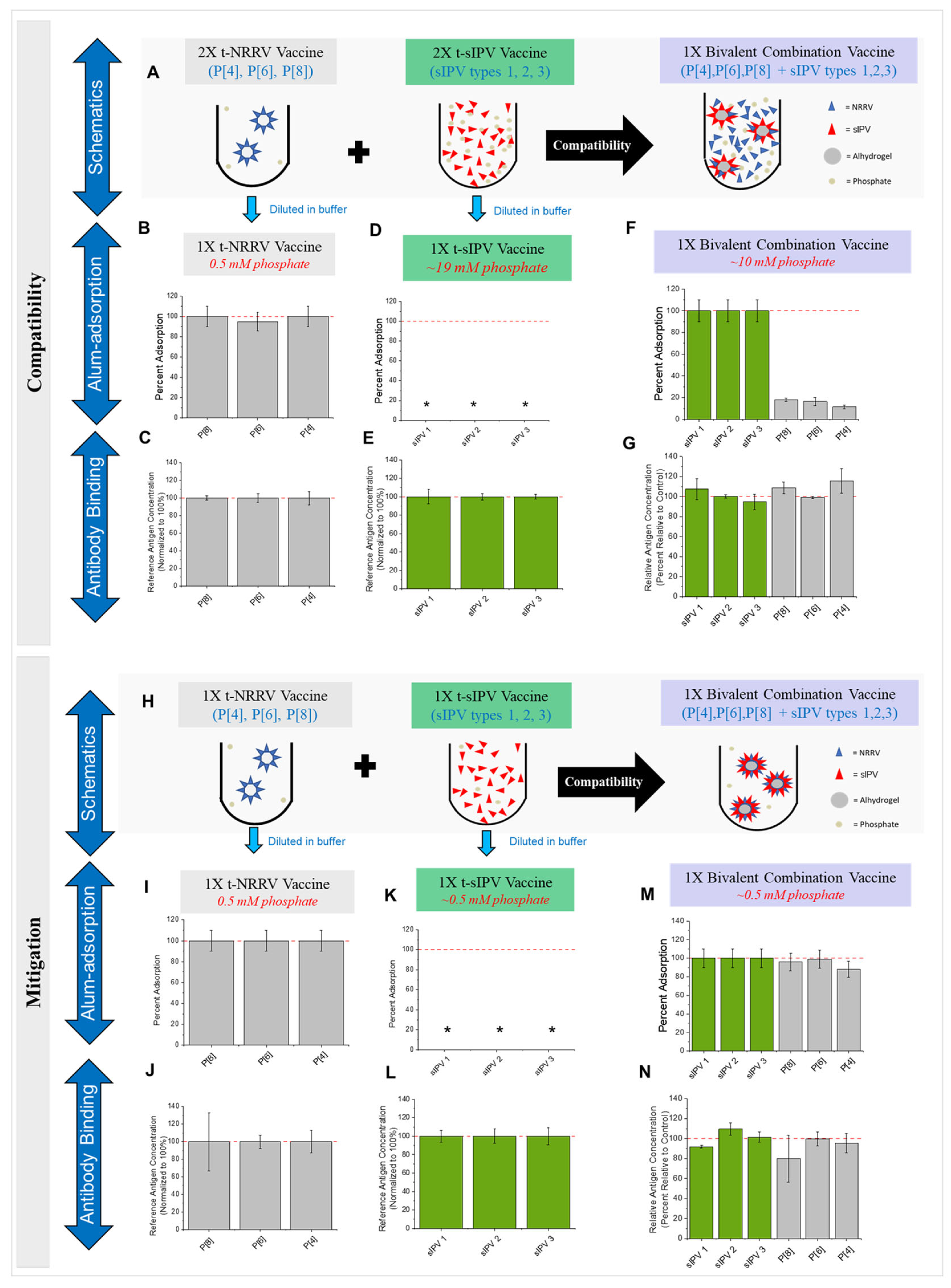 Vaccines 12 01102 g002