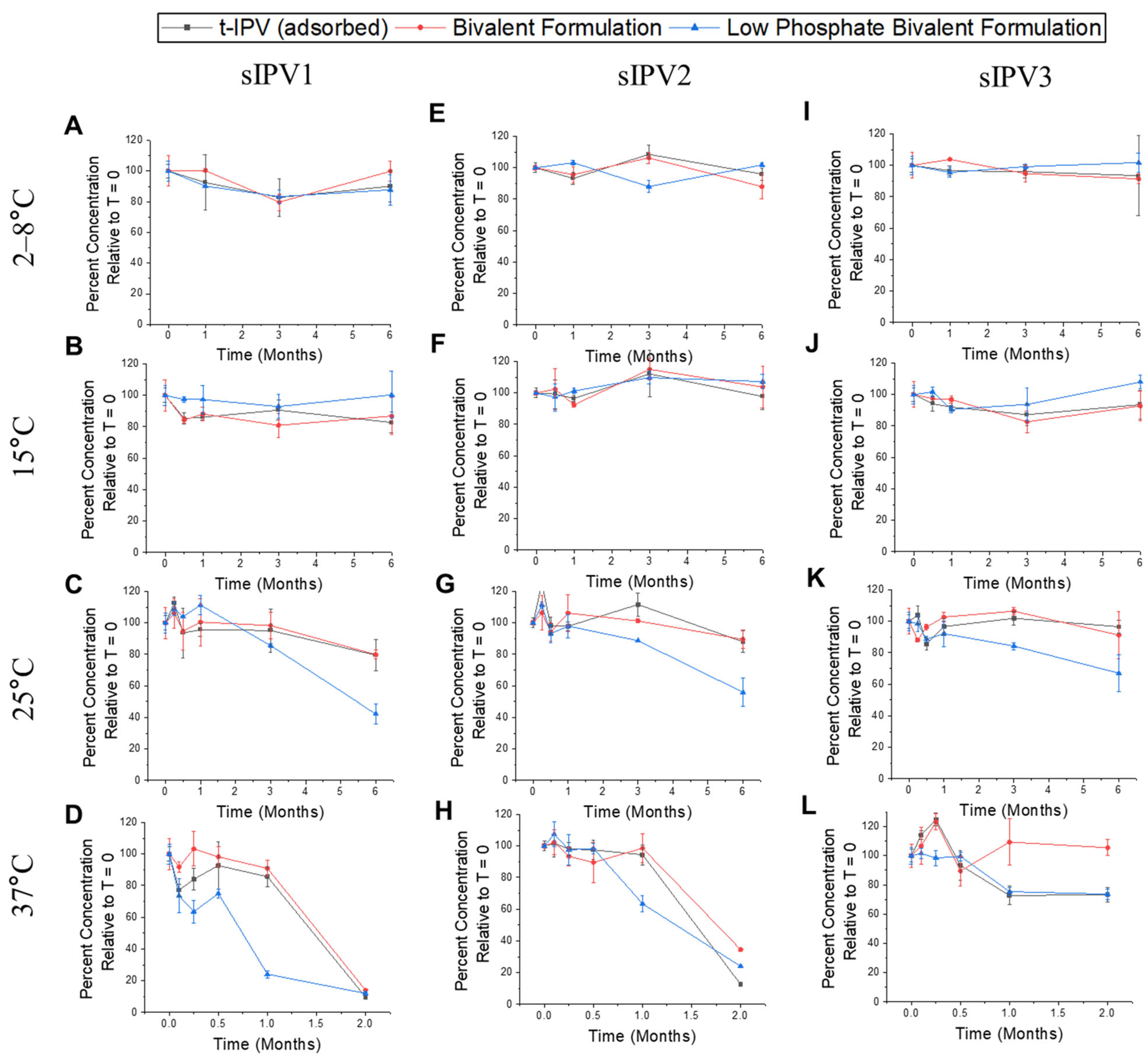 Vaccines 12 01102 g004