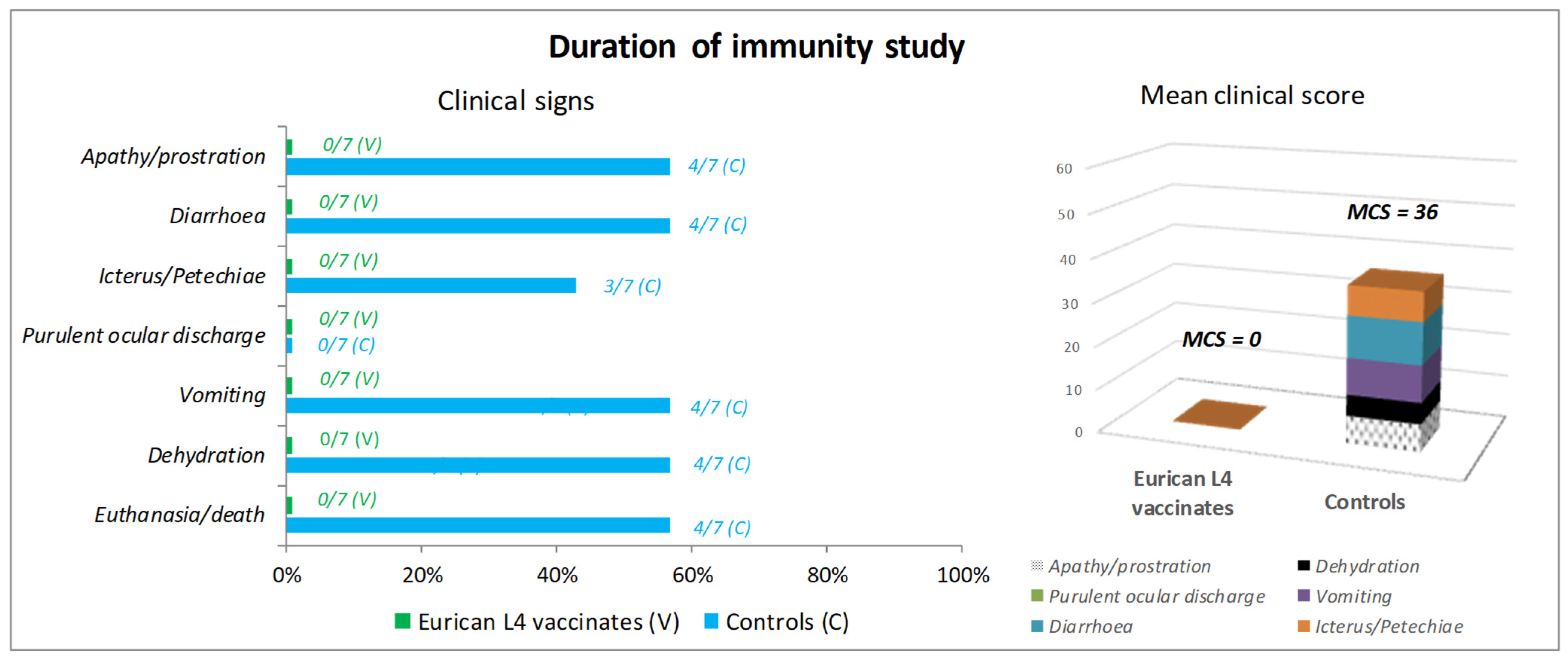 Vaccines 12 01104 g003 Vaccines 12 01104 g003