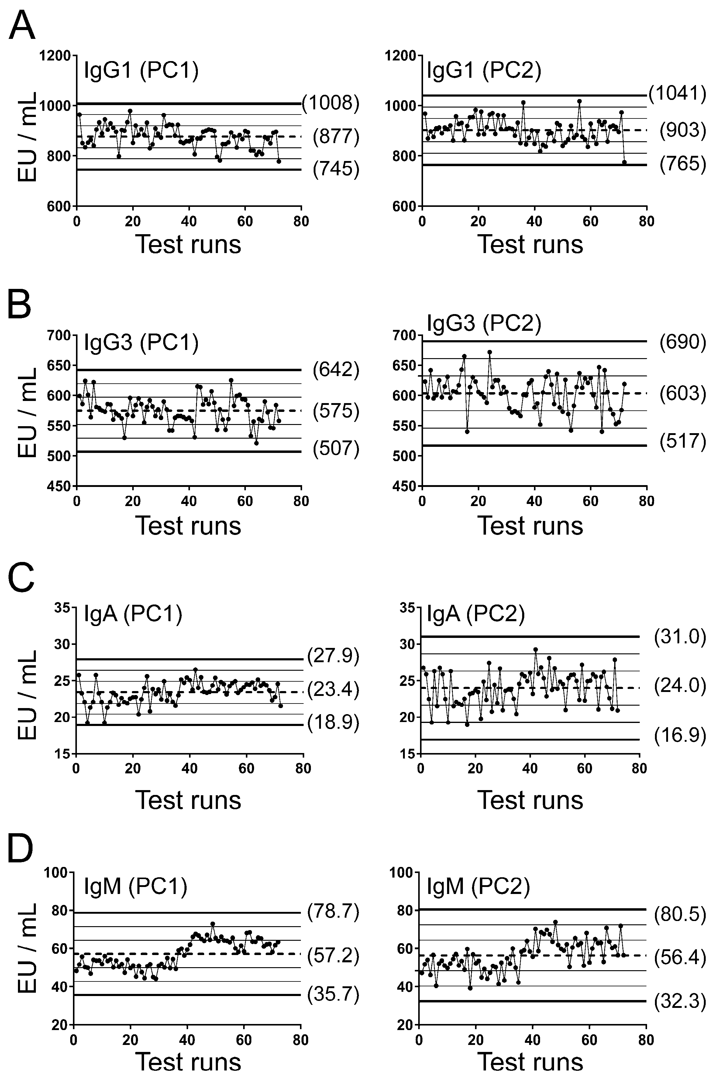 Vaccines 12 01108 g002 Vaccines 12 01108 g002