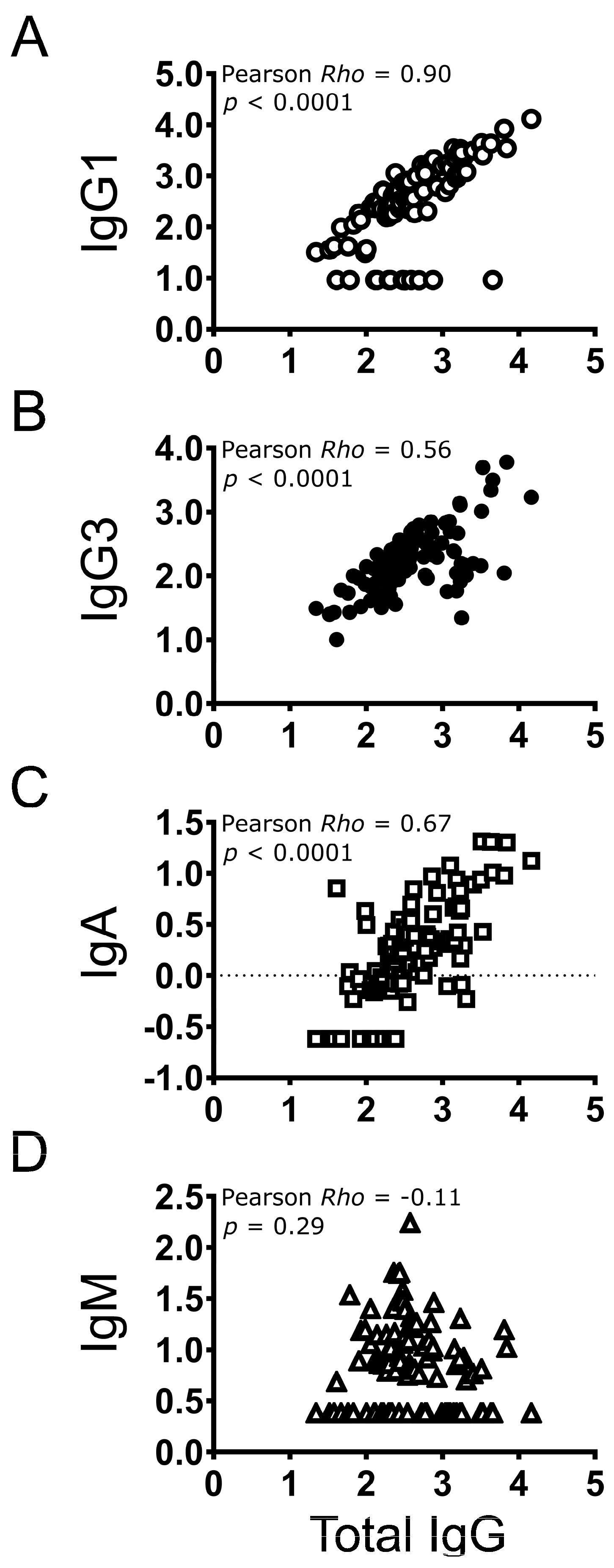 Vaccines 12 01108 g003 Vaccines 12 01108 g003