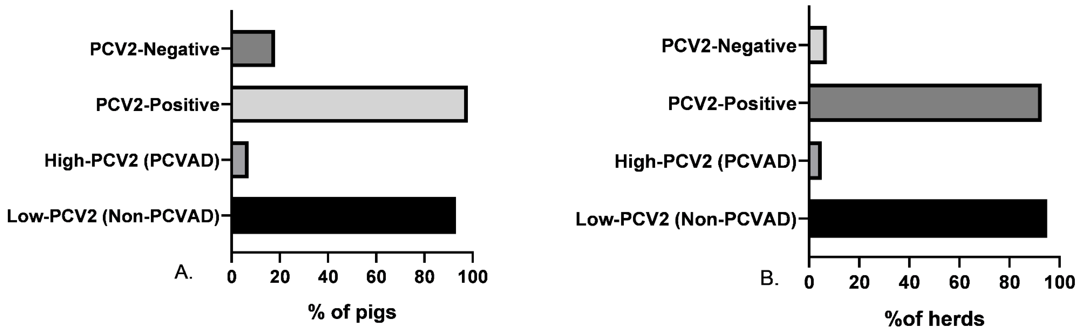 Vaccines 12 01119 g001