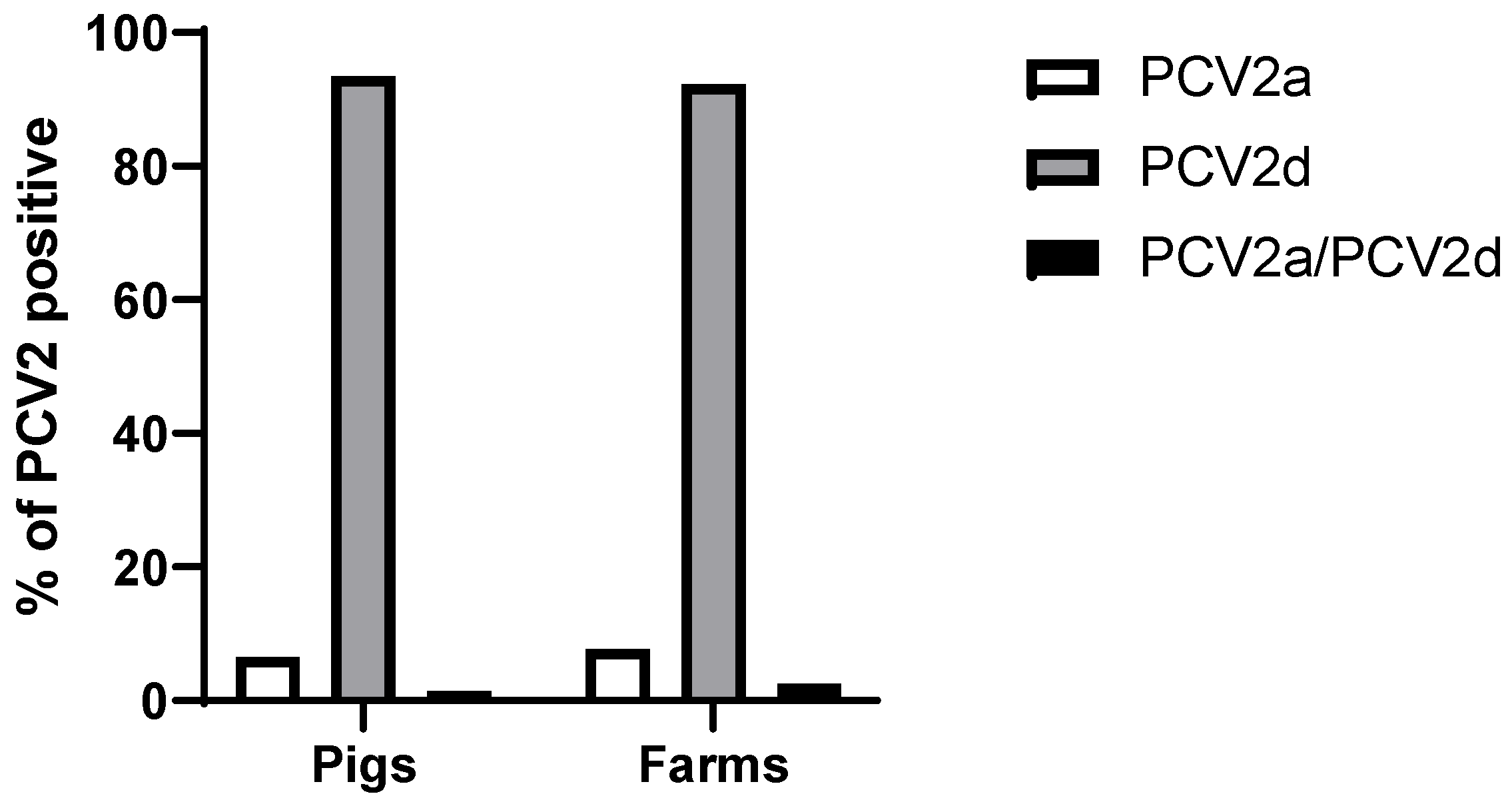 Vaccines 12 01119 g004