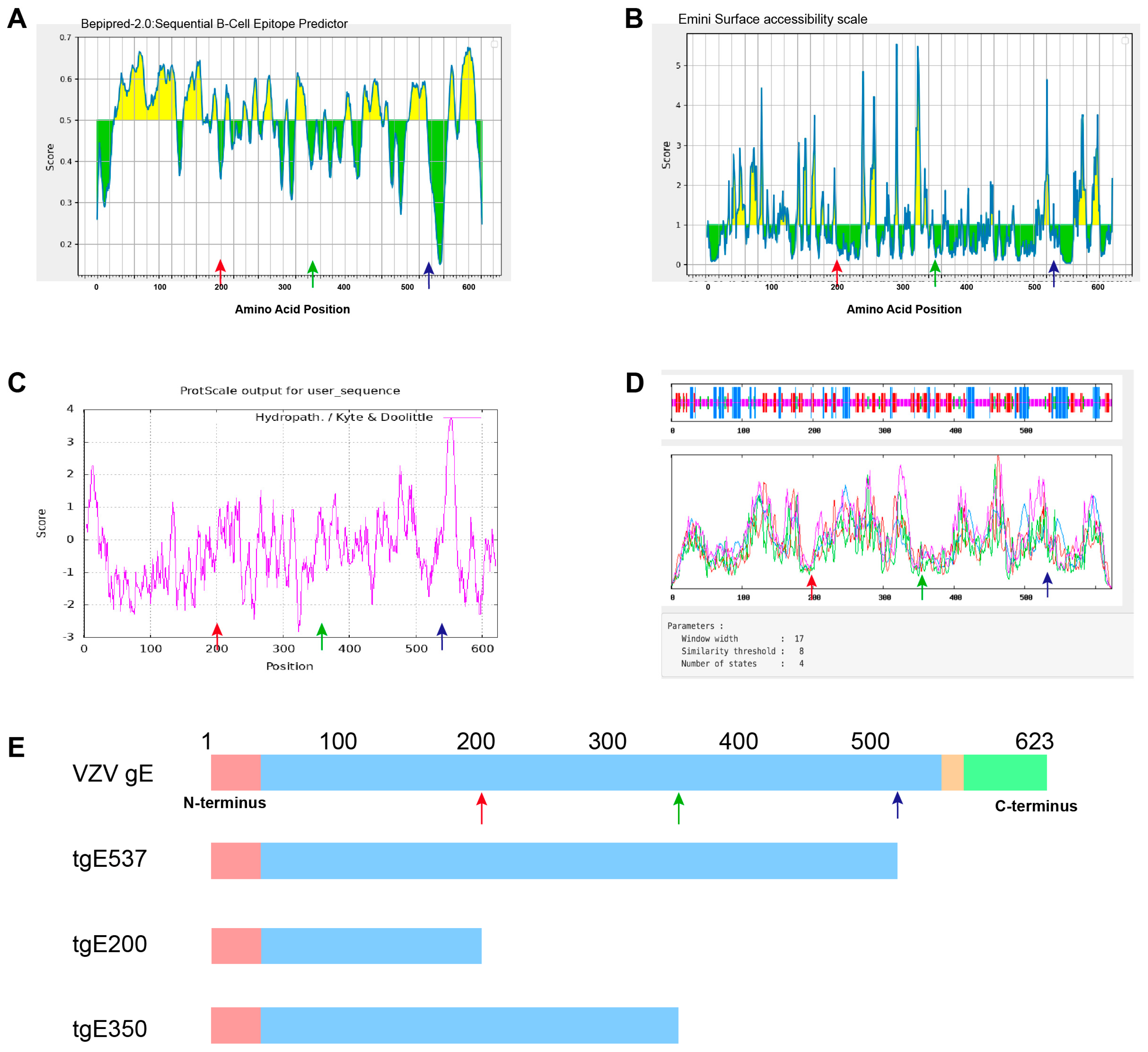 Vaccines 12 01139 g001