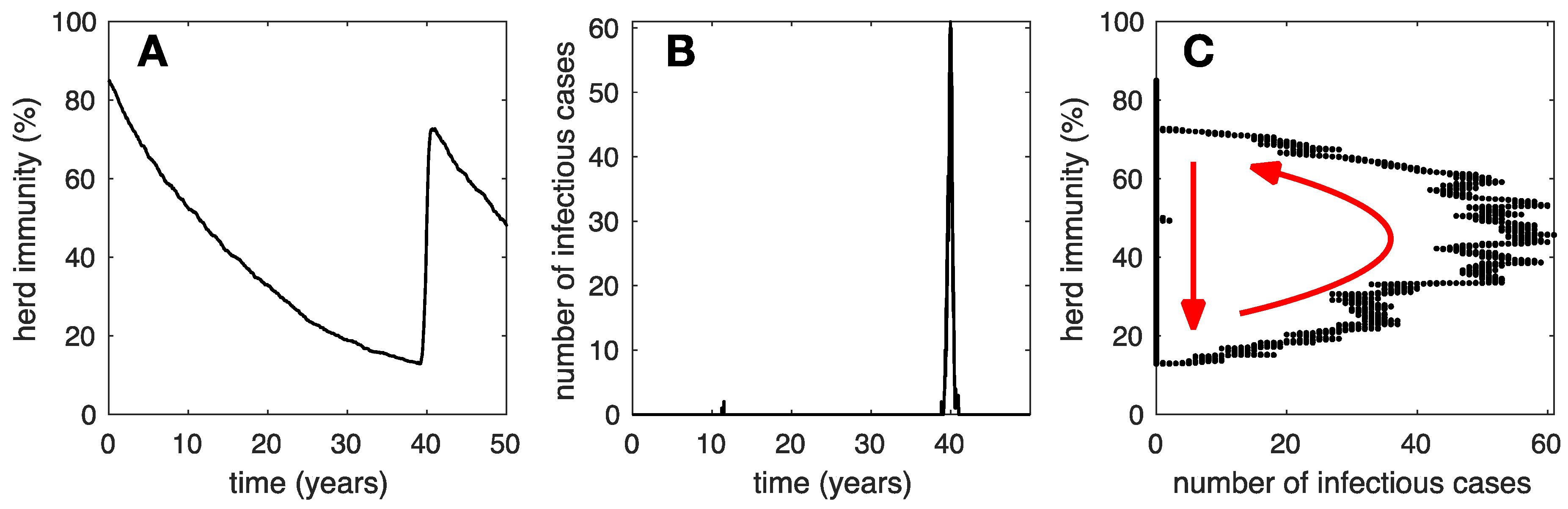 Vaccines 12 01142 g001