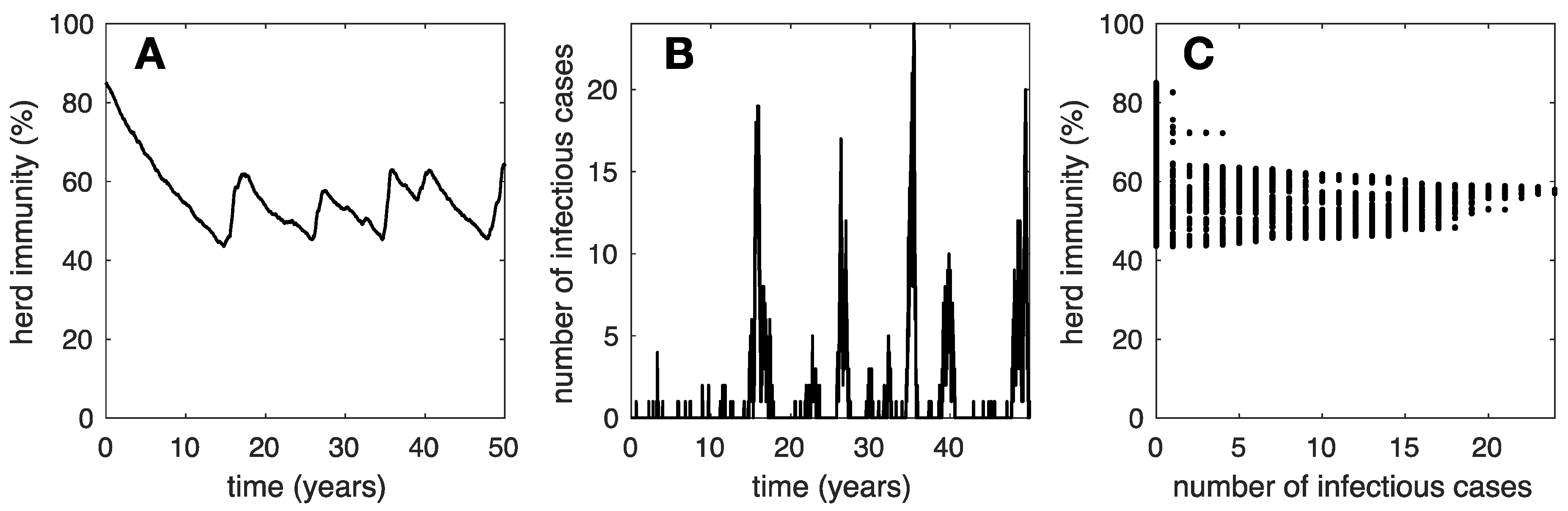 Vaccines 12 01142 g002