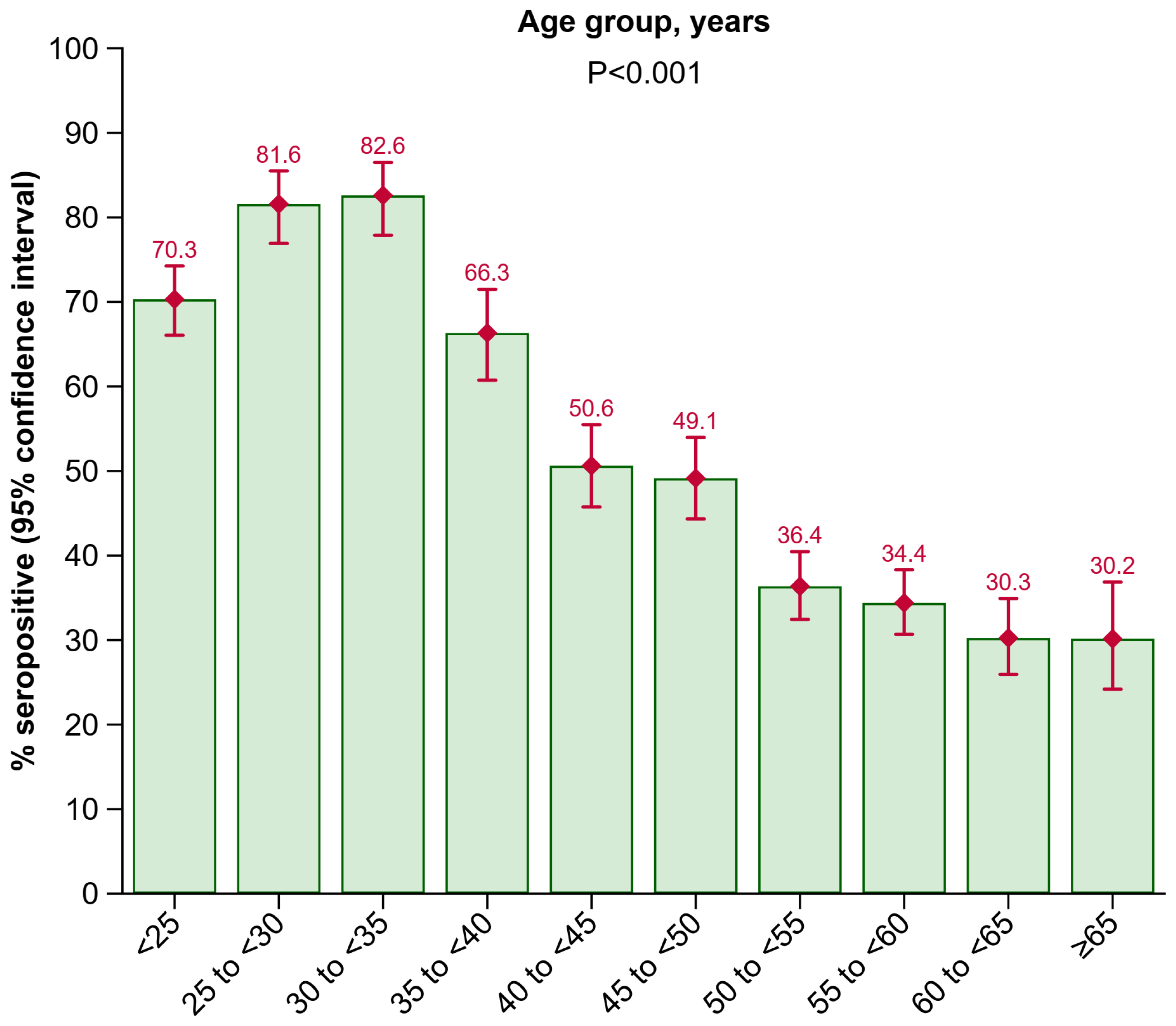 Vaccines 12 01156 g001
