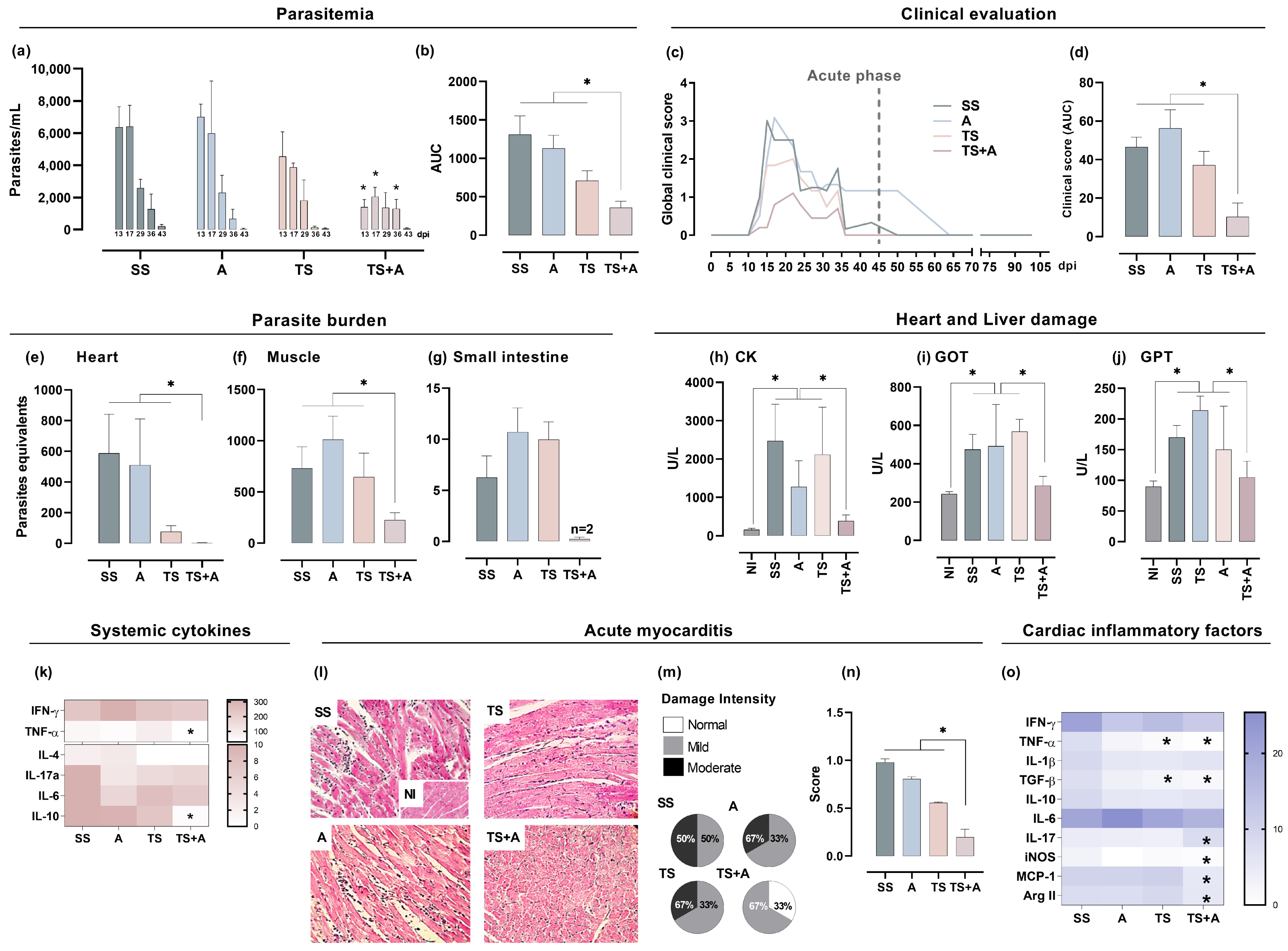 Vaccines 12 01171 g002