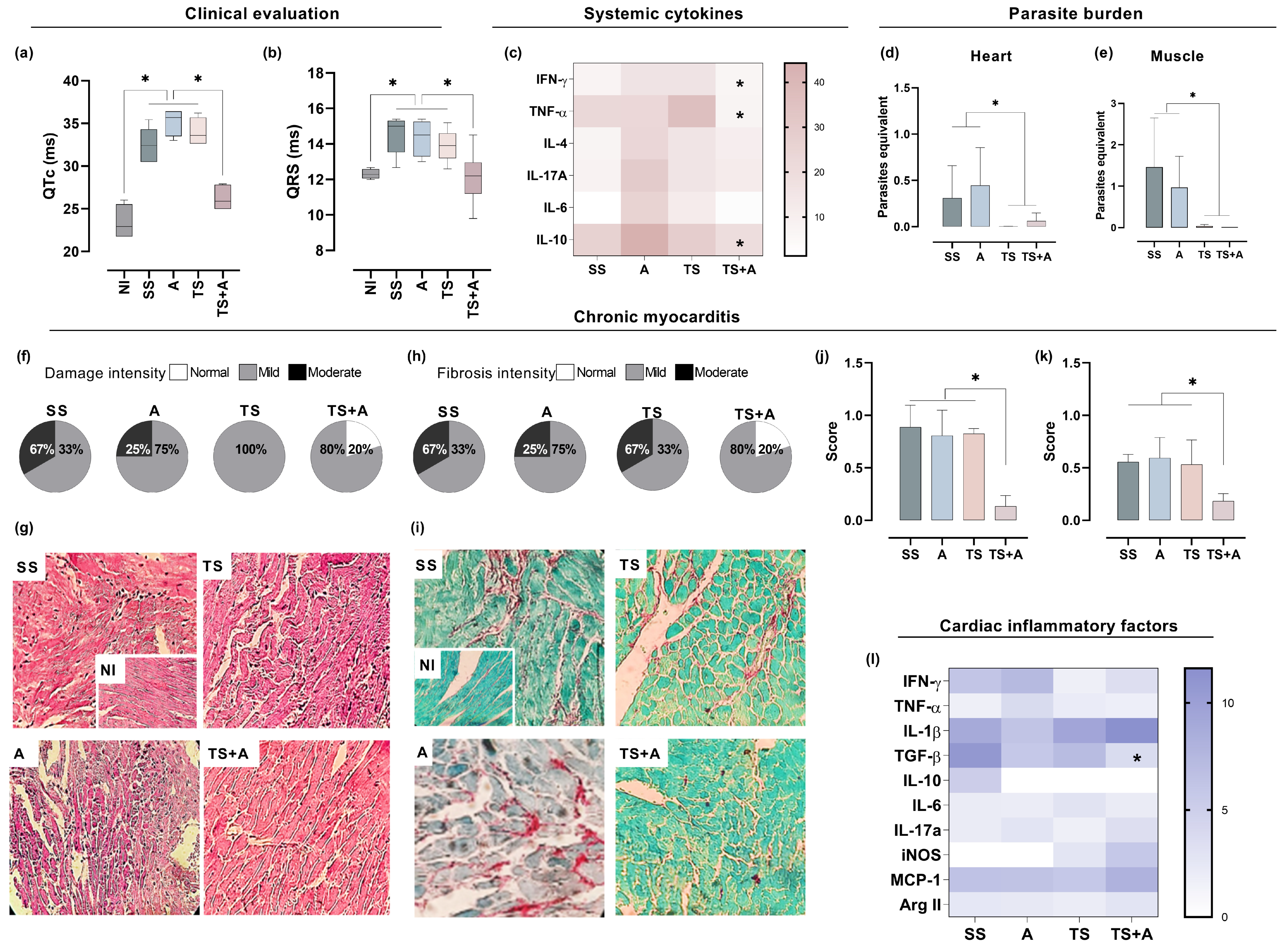 Vaccines 12 01171 g003