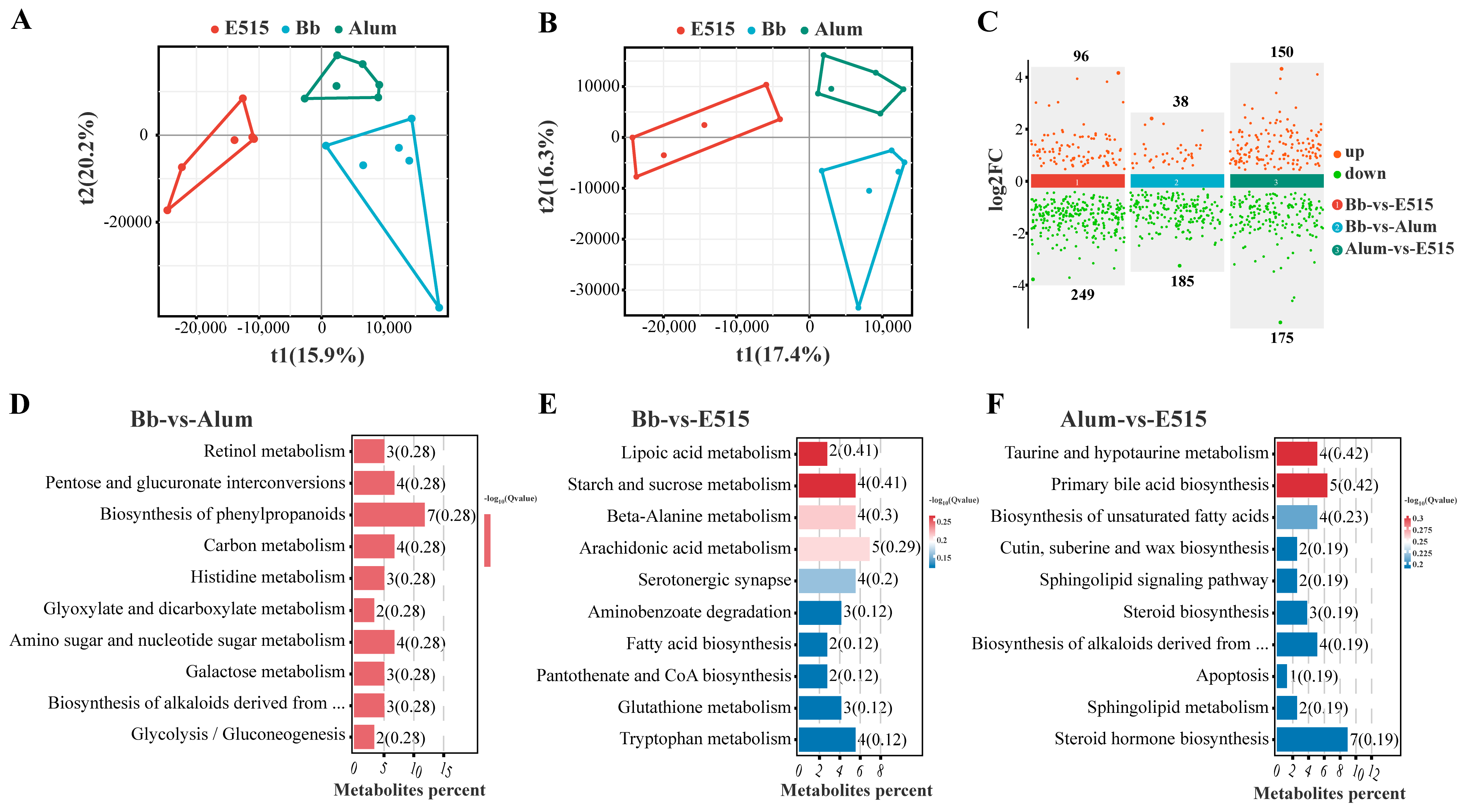 Vaccines 12 01182 g010
