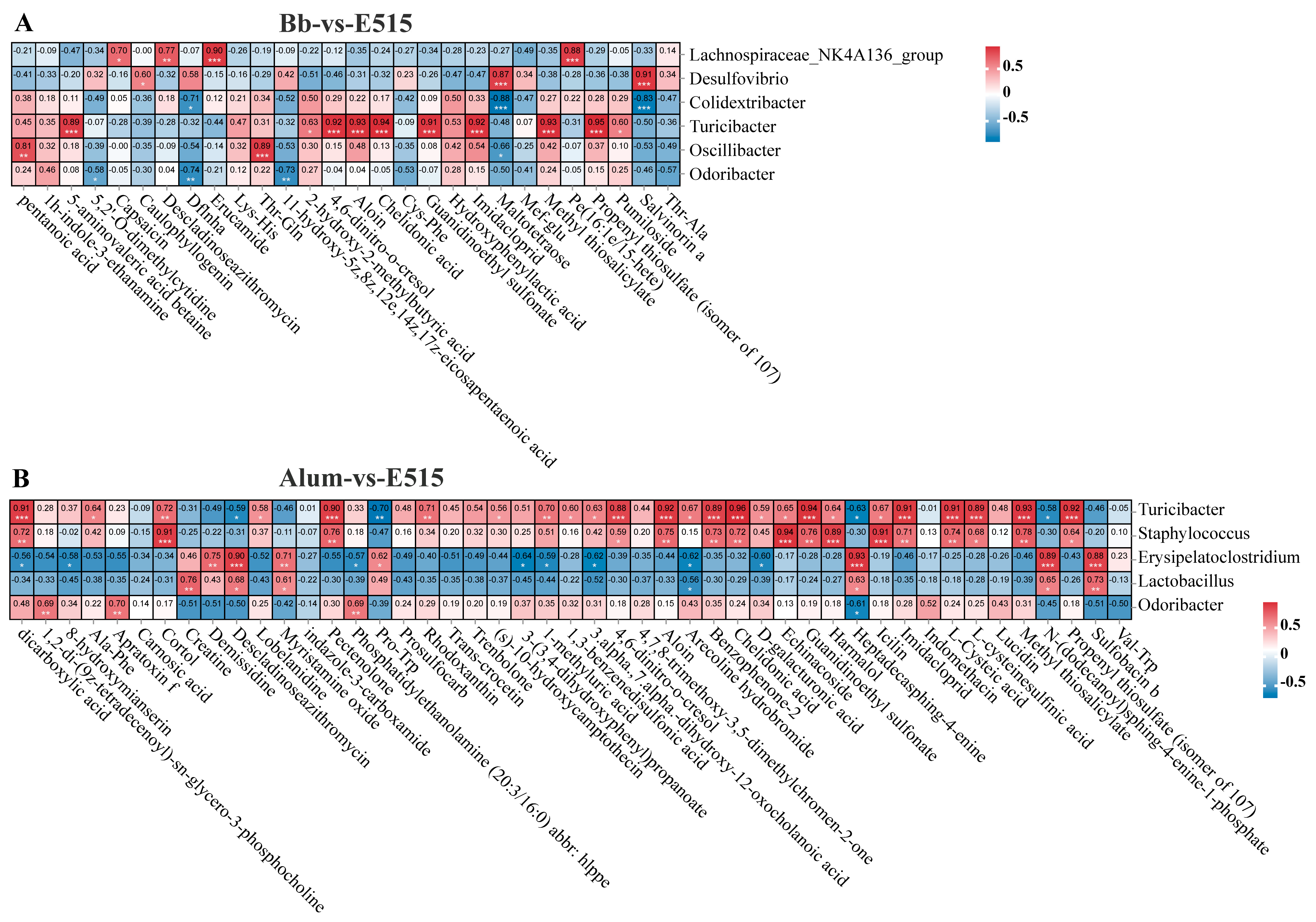 Vaccines 12 01182 g011