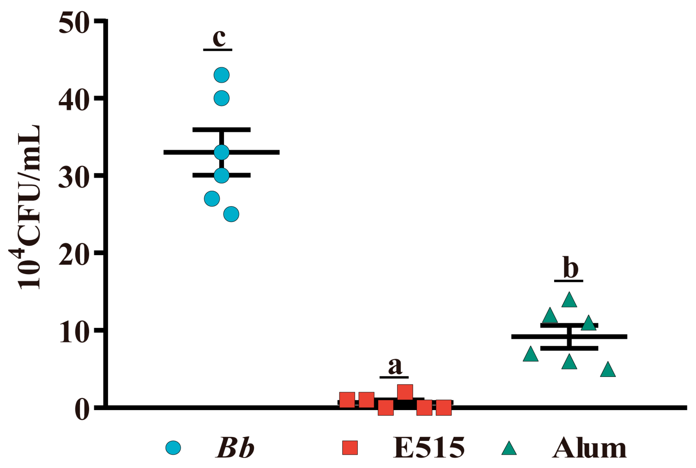 Vaccines 12 01182 g012