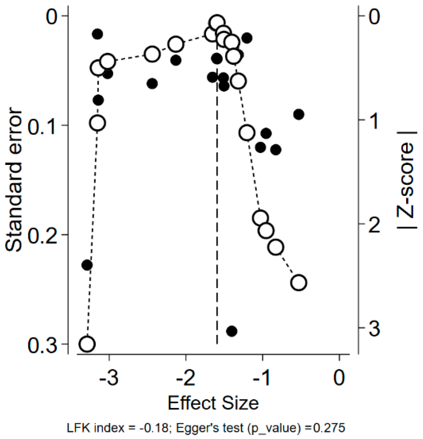 Vaccines 12 01196 g003
