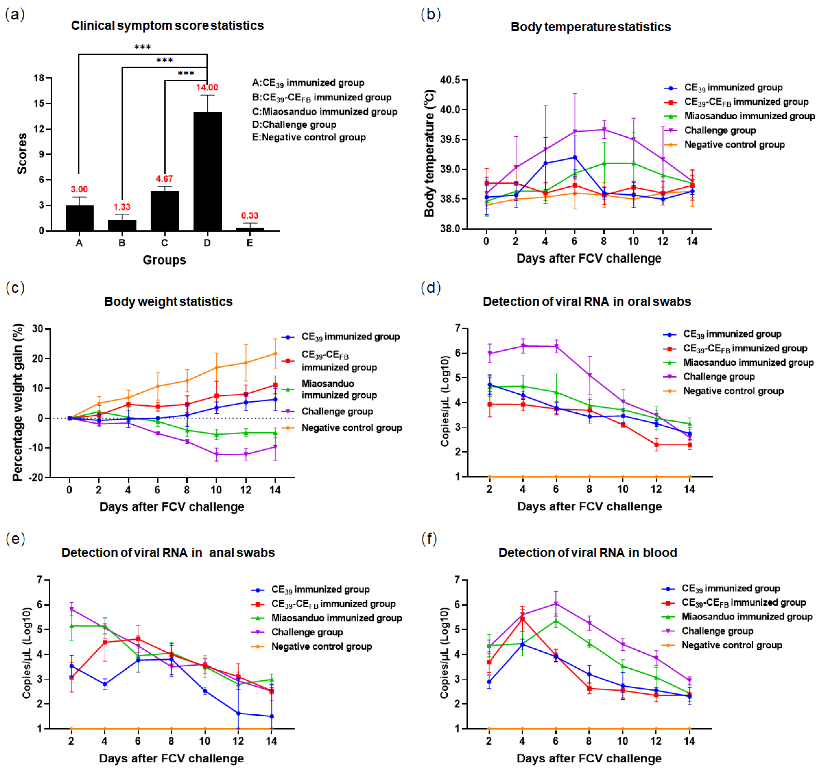 Vaccines 12 01205 g011
