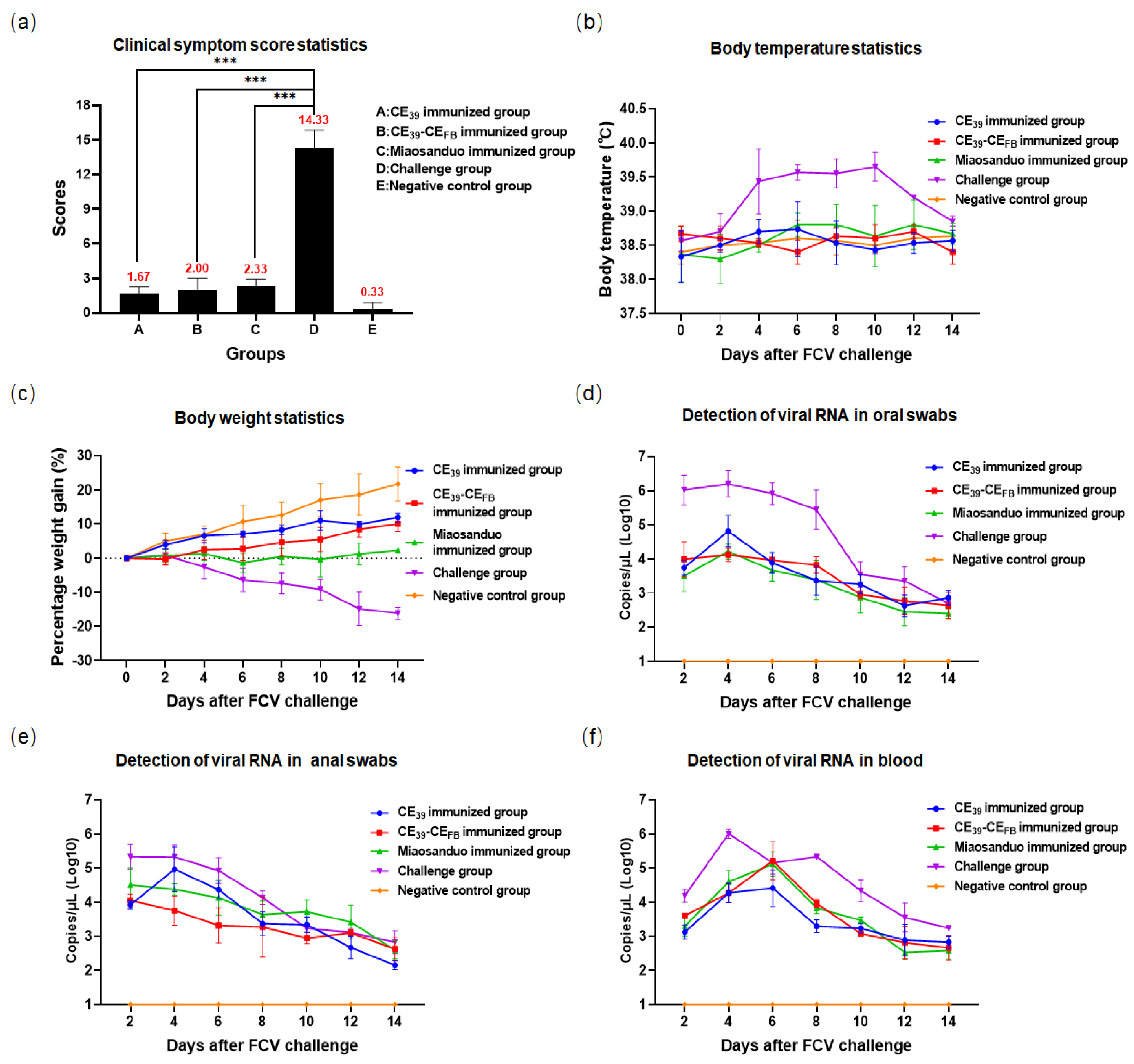 Vaccines 12 01205 g012