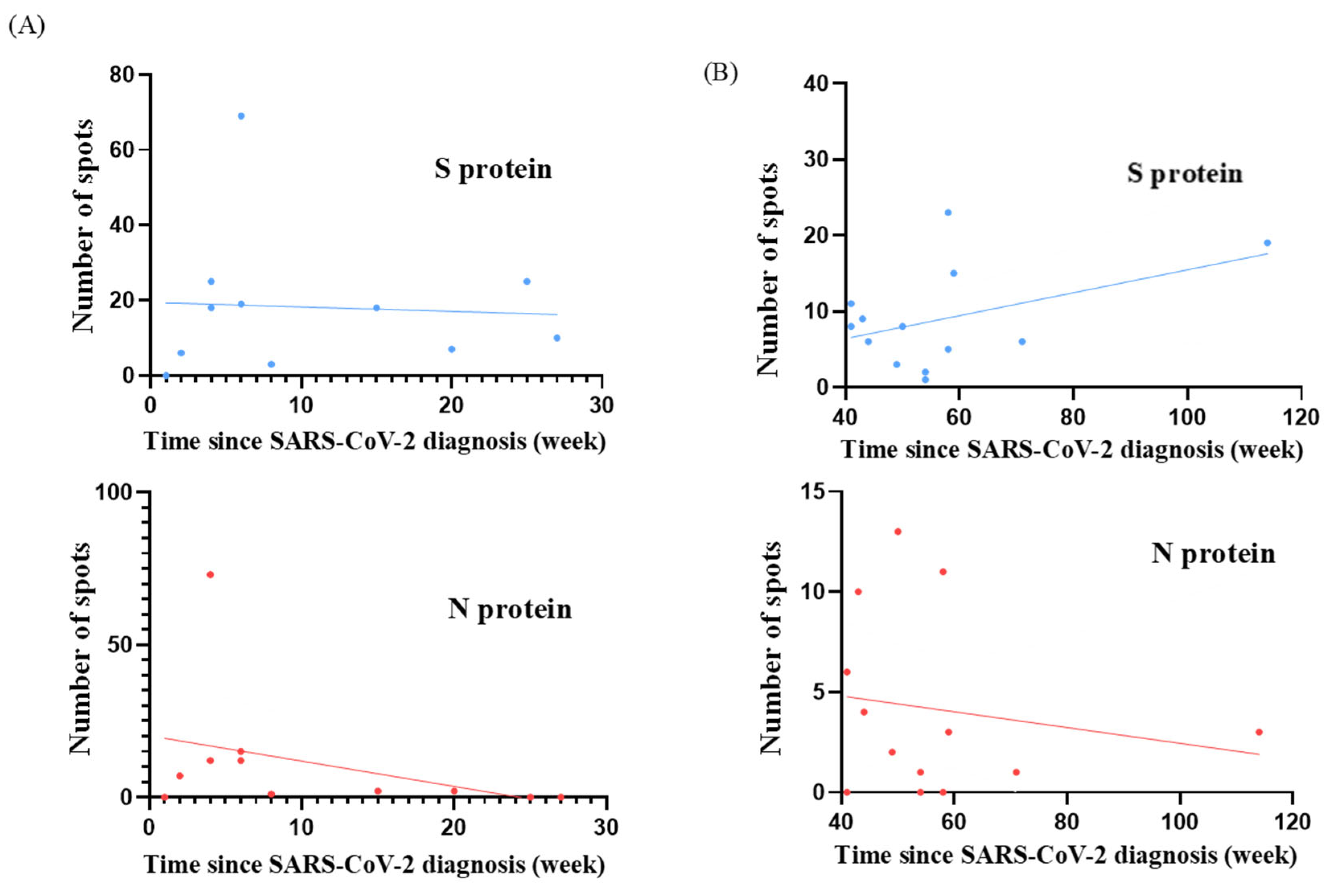 Vaccines 12 01208 g001