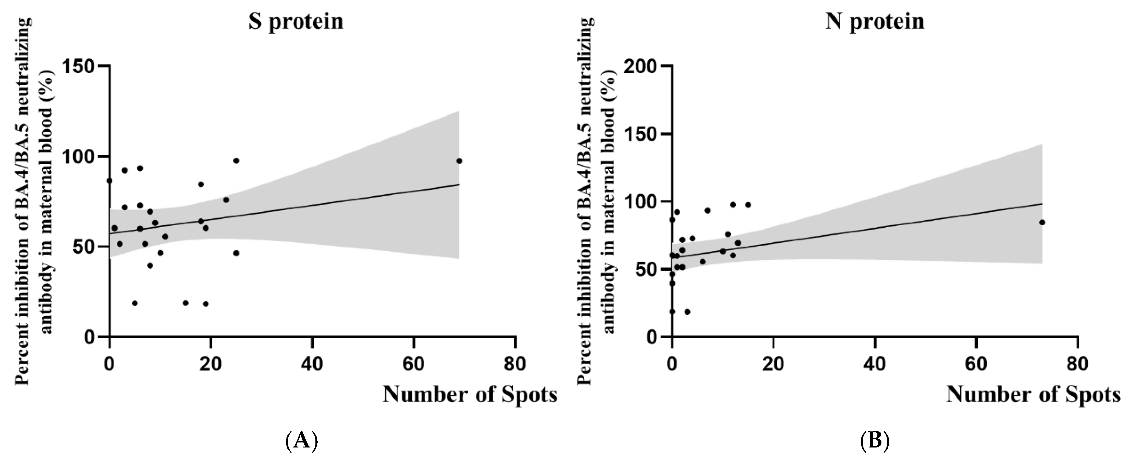 Vaccines 12 01208 g003