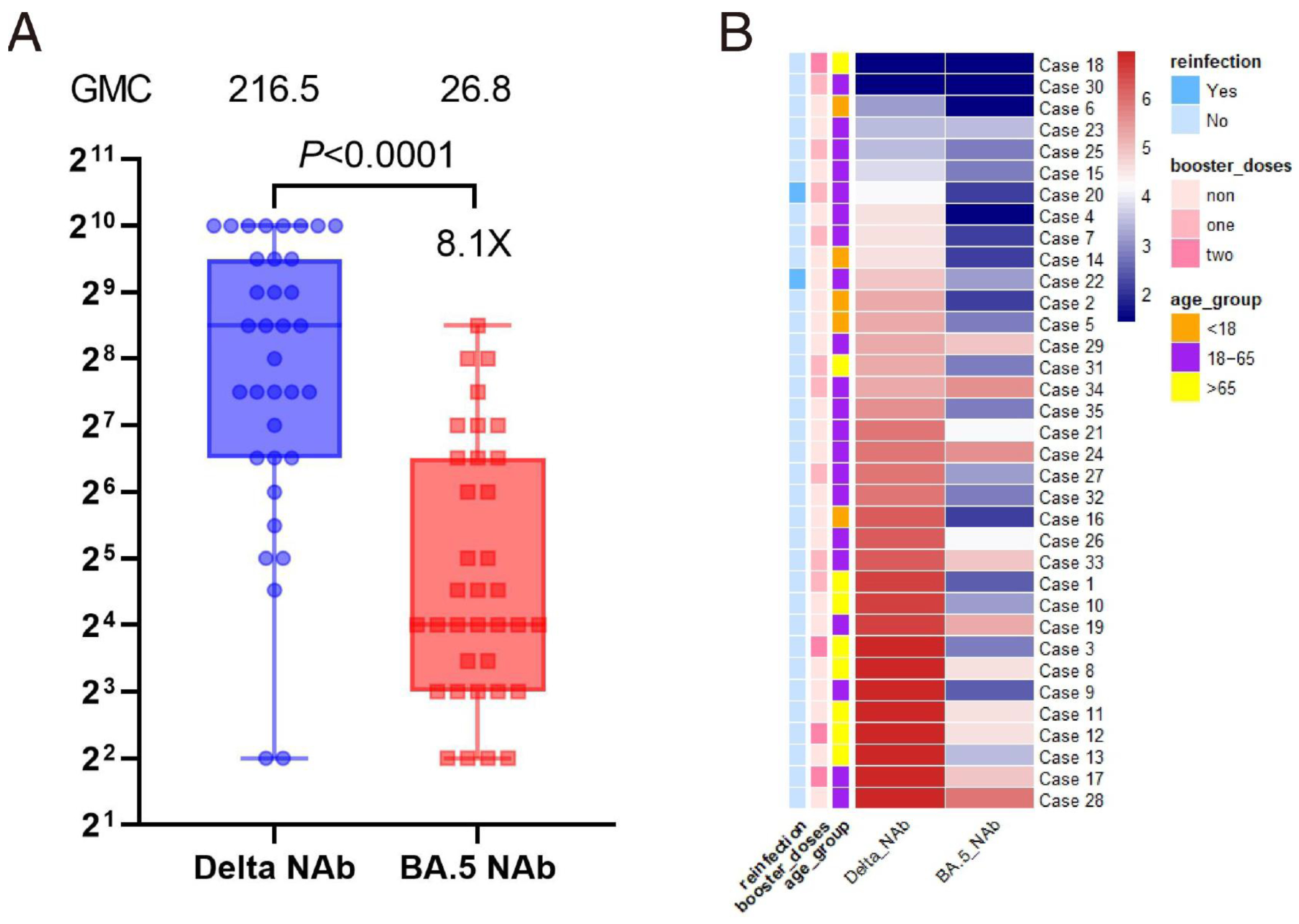 Vaccines 12 01211 g002