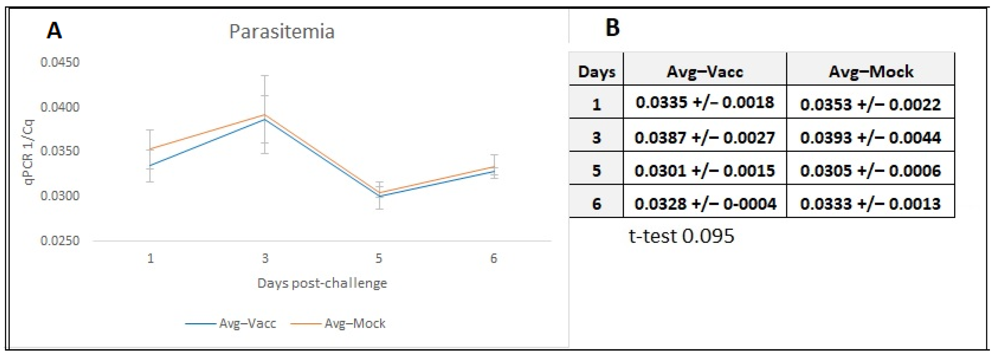 Vaccines 12 01215 g007