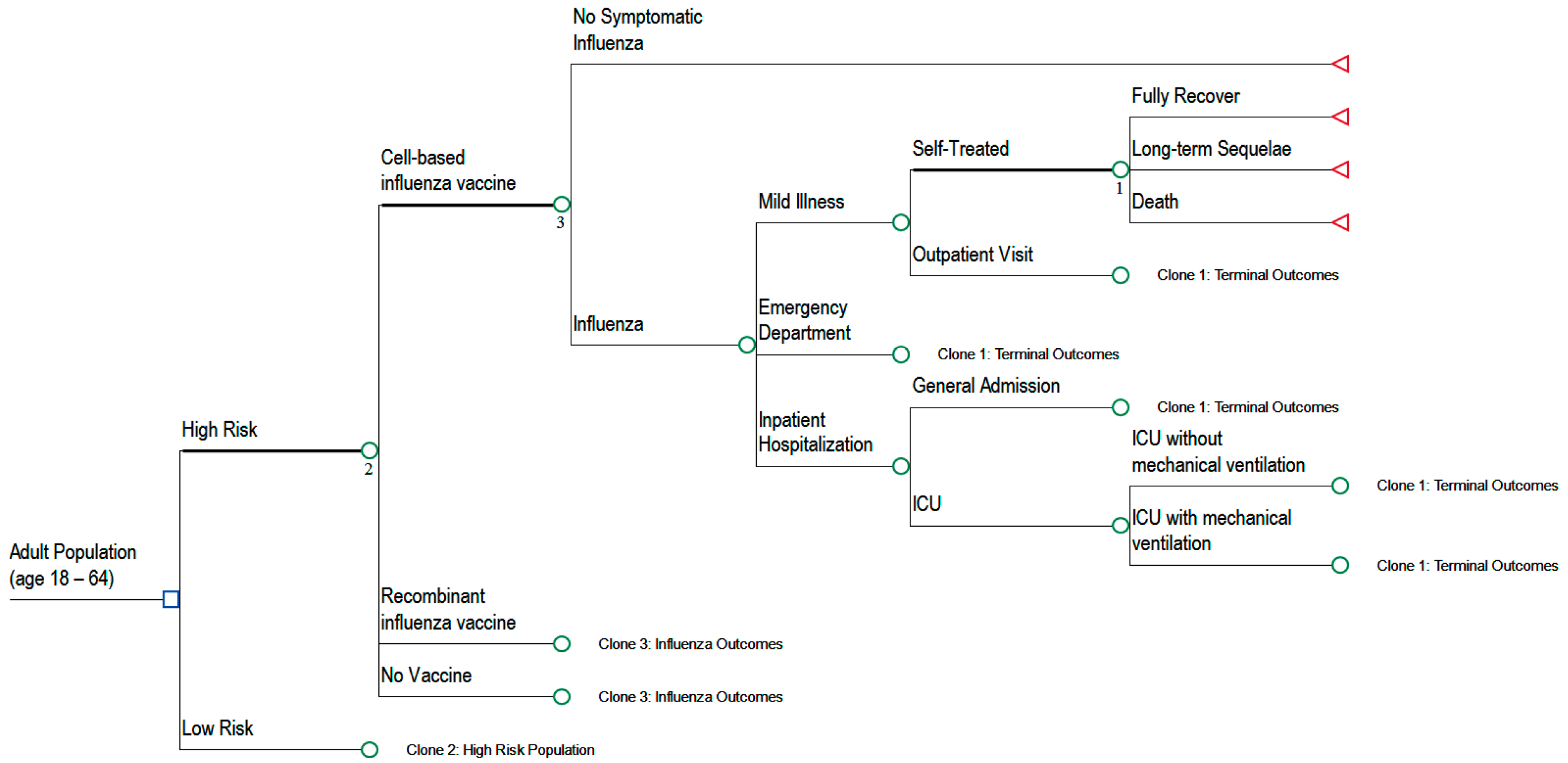 Vaccines 12 01217 g001