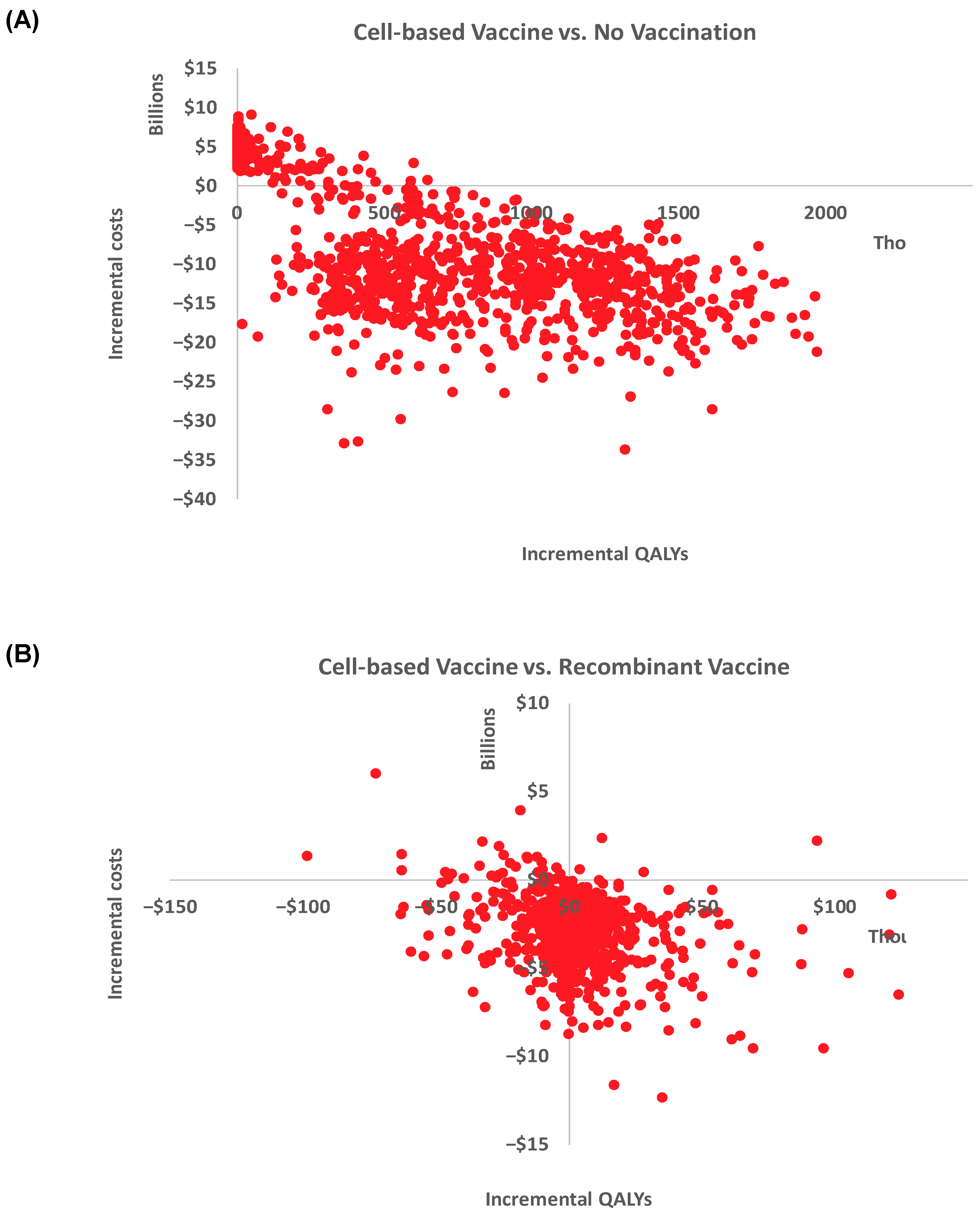 Vaccines 12 01217 g002