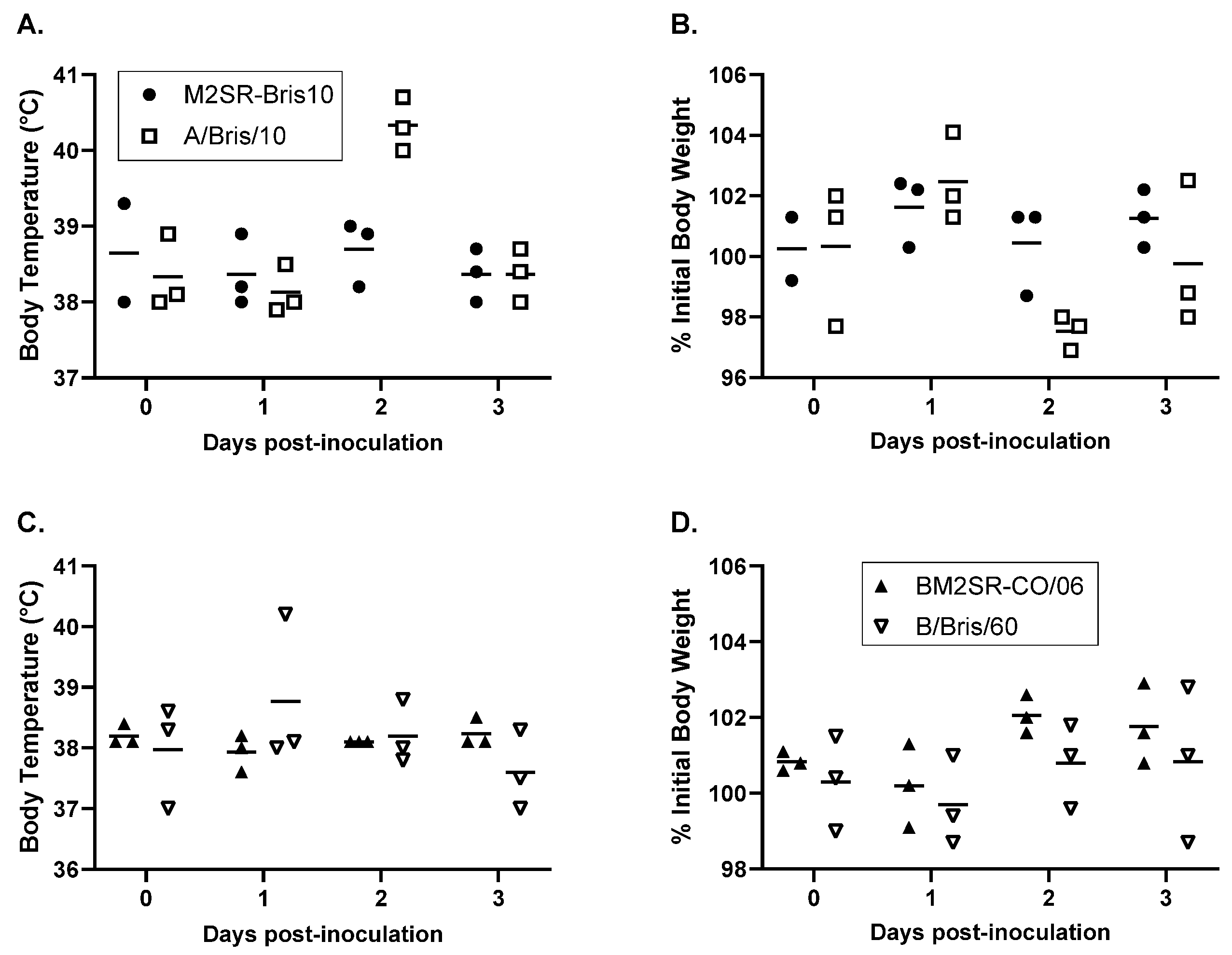 Vaccines 12 01228 g001