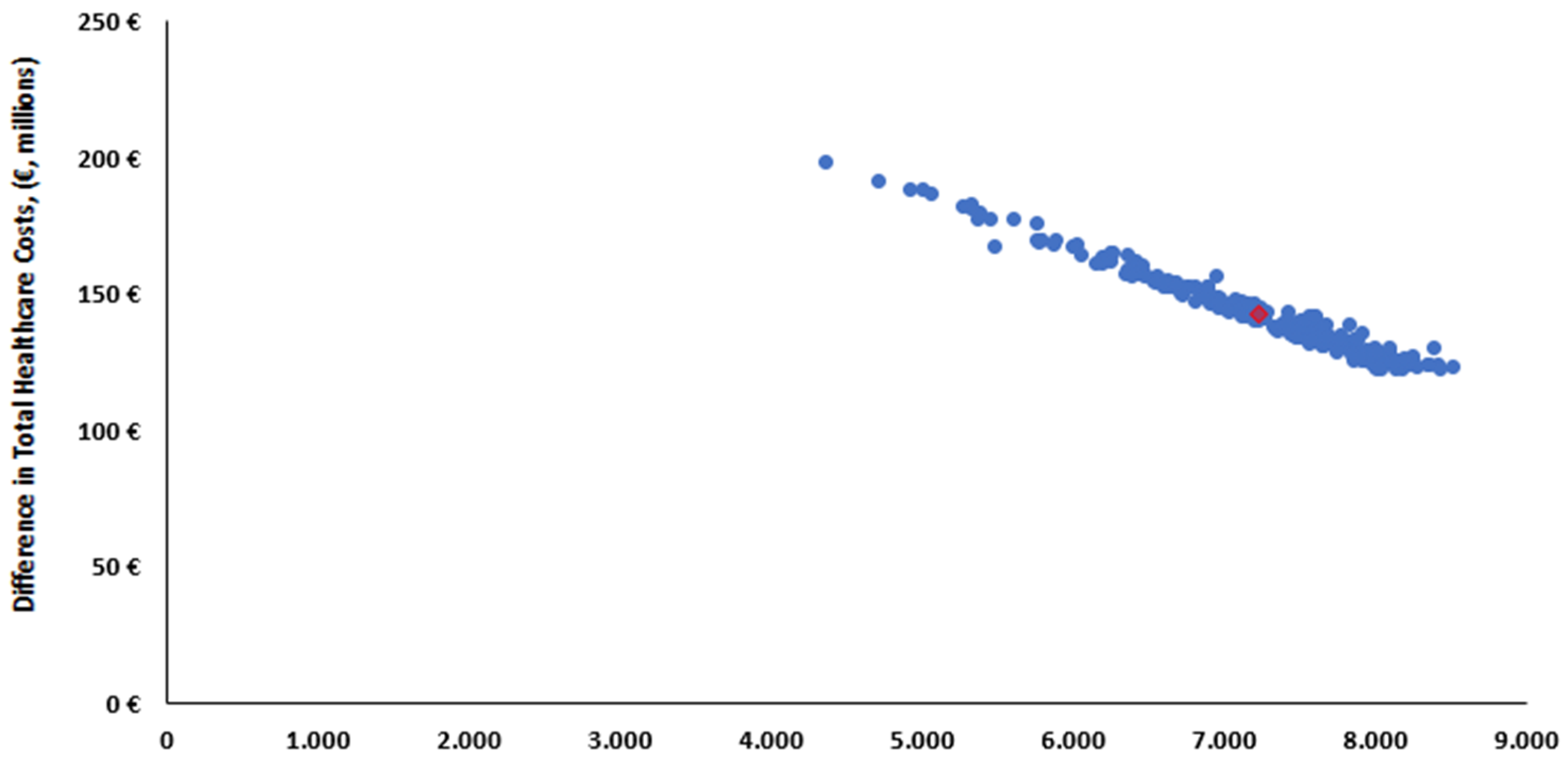 Vaccines 12 01232 g004 Vaccines 12 01232 g004