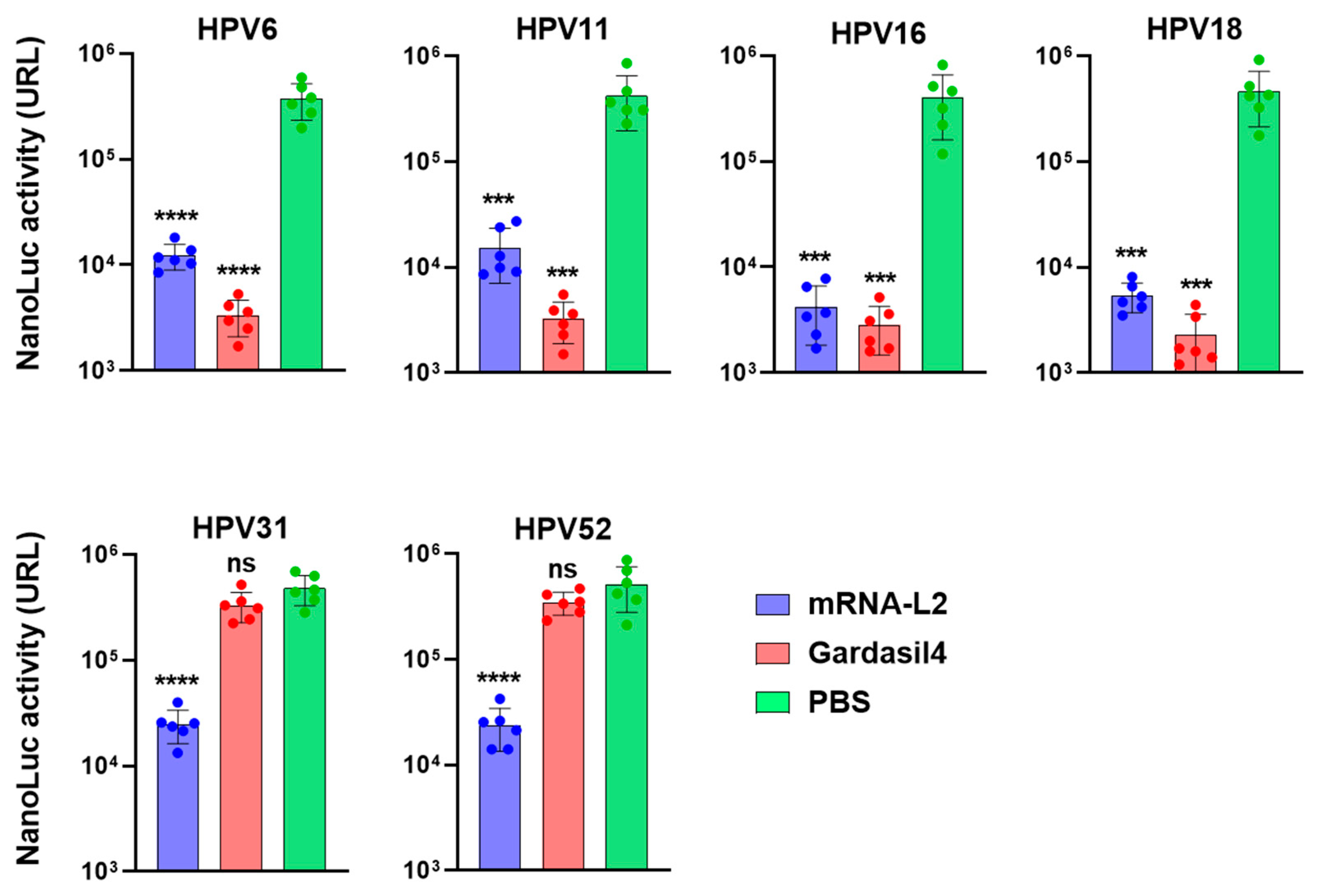 Vaccines 12 01239 g006 Vaccines 12 01239 g006