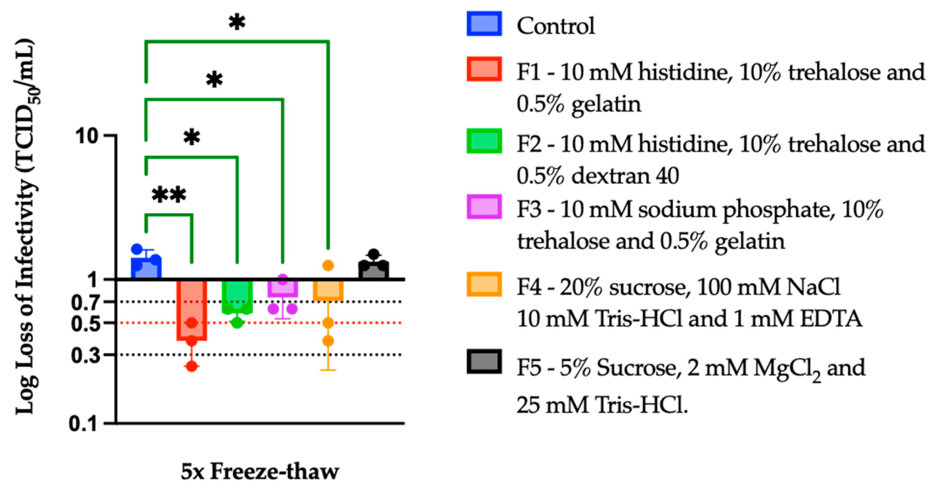 Vaccines 12 01240 g001 Vaccines 12 01240 g001