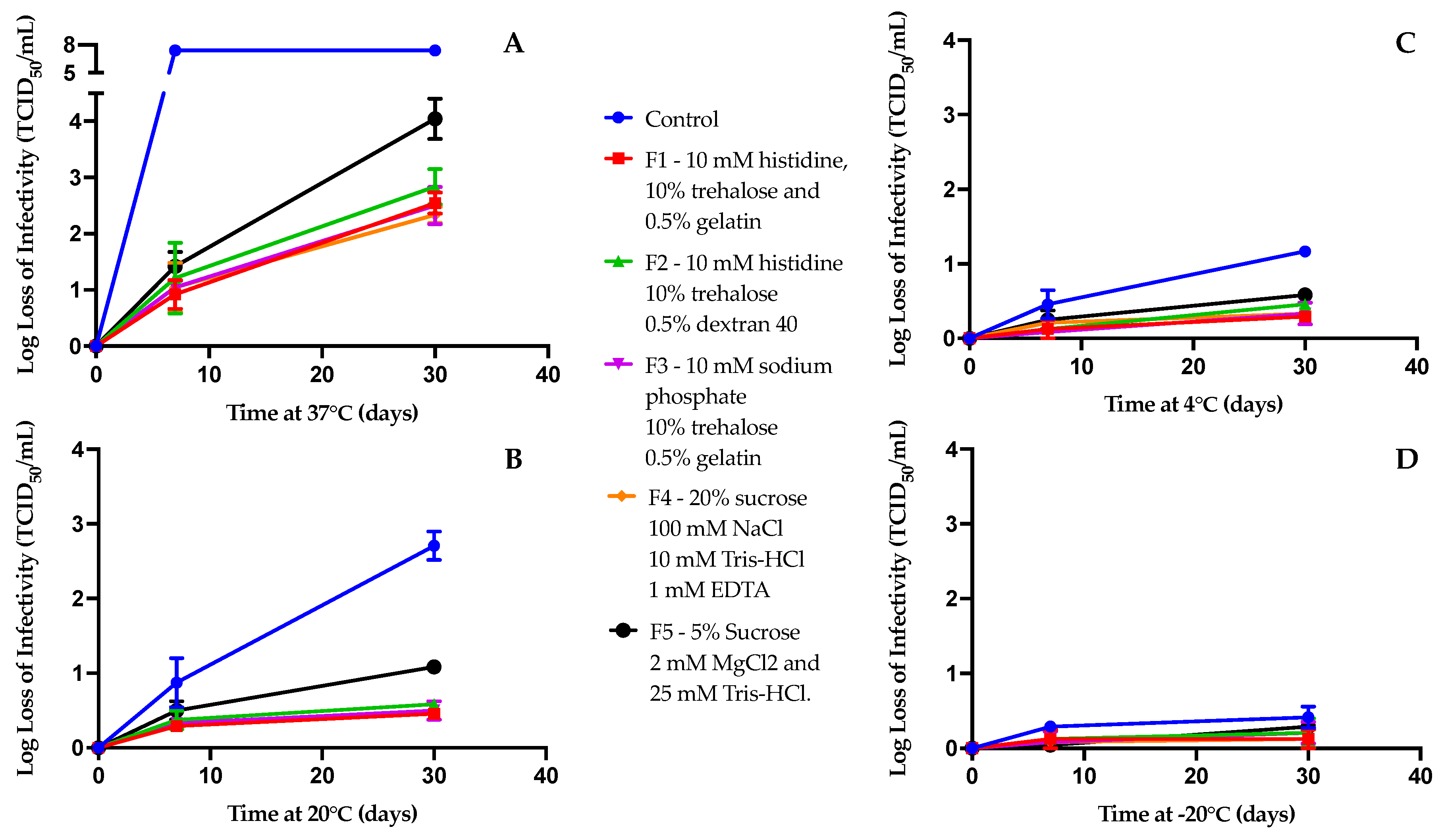 Vaccines 12 01240 g002 Vaccines 12 01240 g002