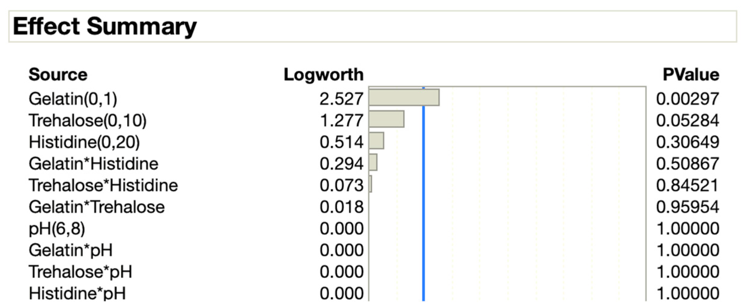 Vaccines 12 01240 g003 Vaccines 12 01240 g003