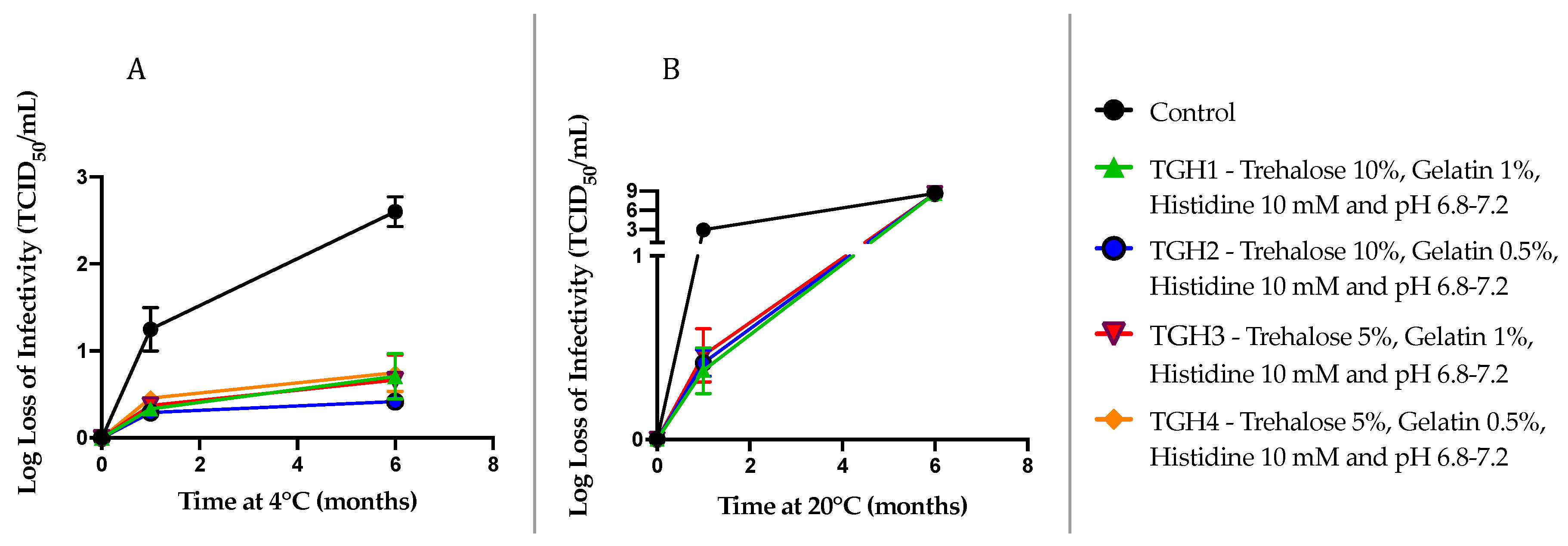 Vaccines 12 01240 g006 Vaccines 12 01240 g006