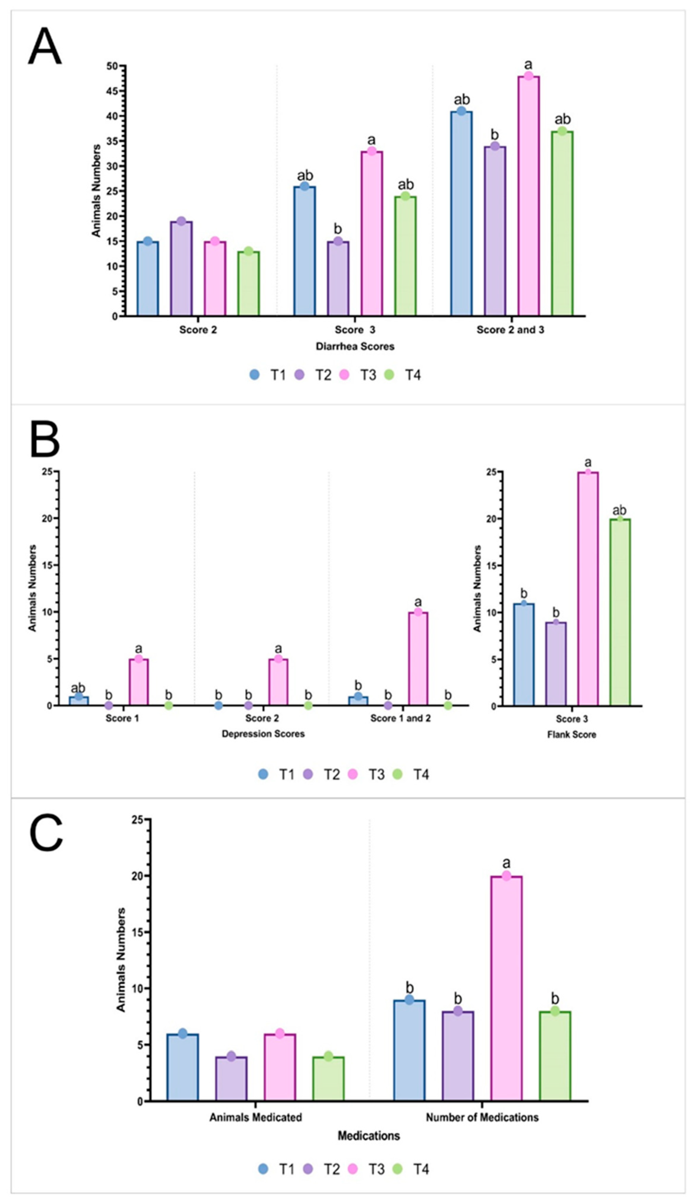 Vaccines 12 01242 g001 Vaccines 12 01242 g001