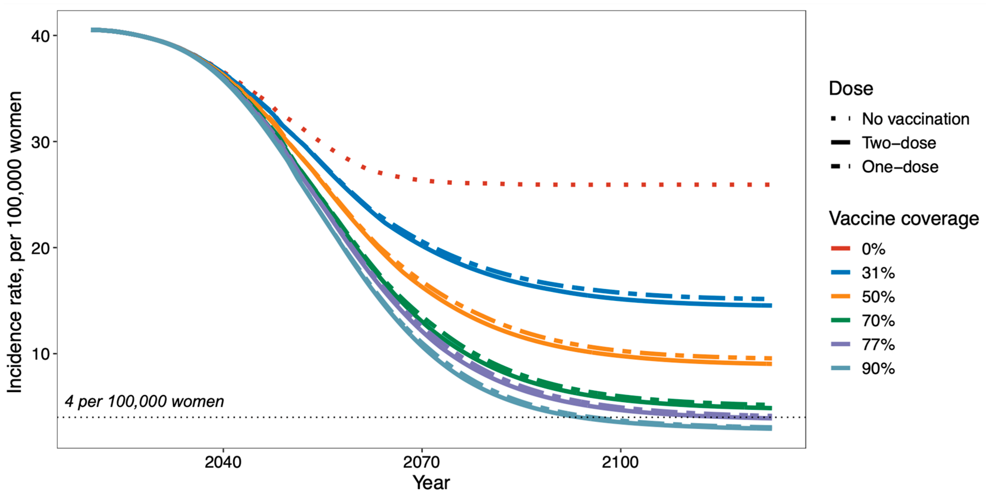 Vaccines 12 01248 g001