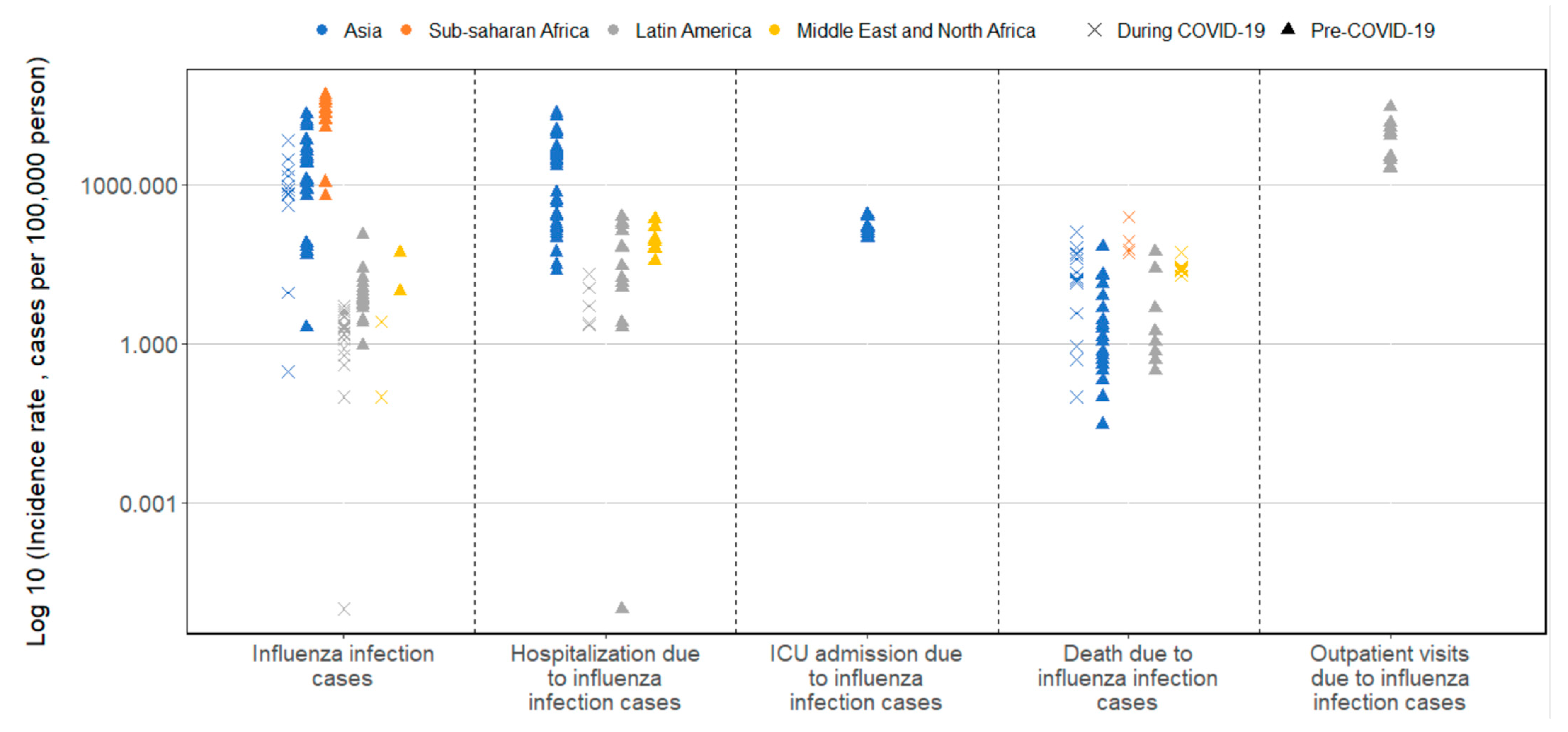 Vaccines 12 01251 g002