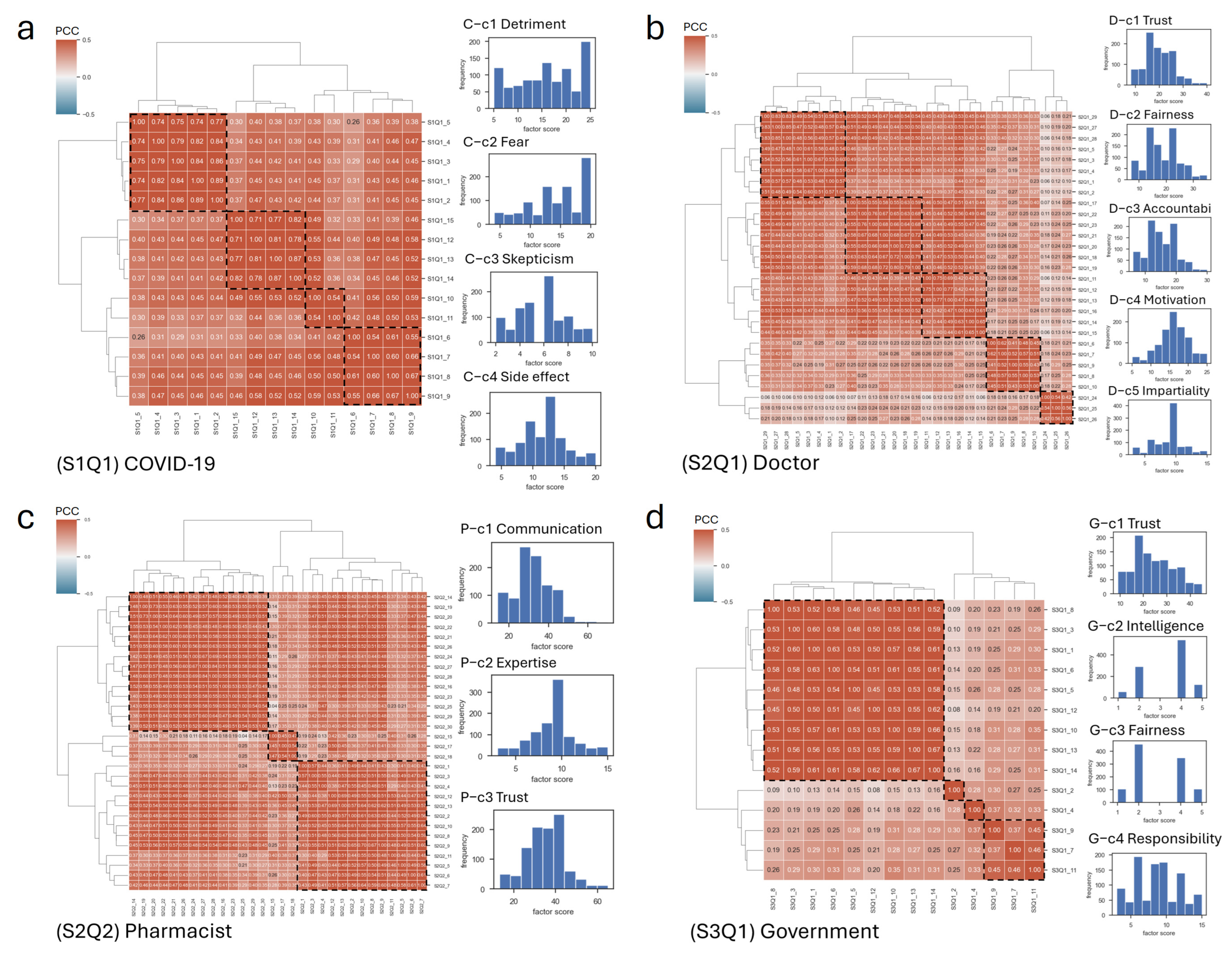 Vaccines 12 01253 g001