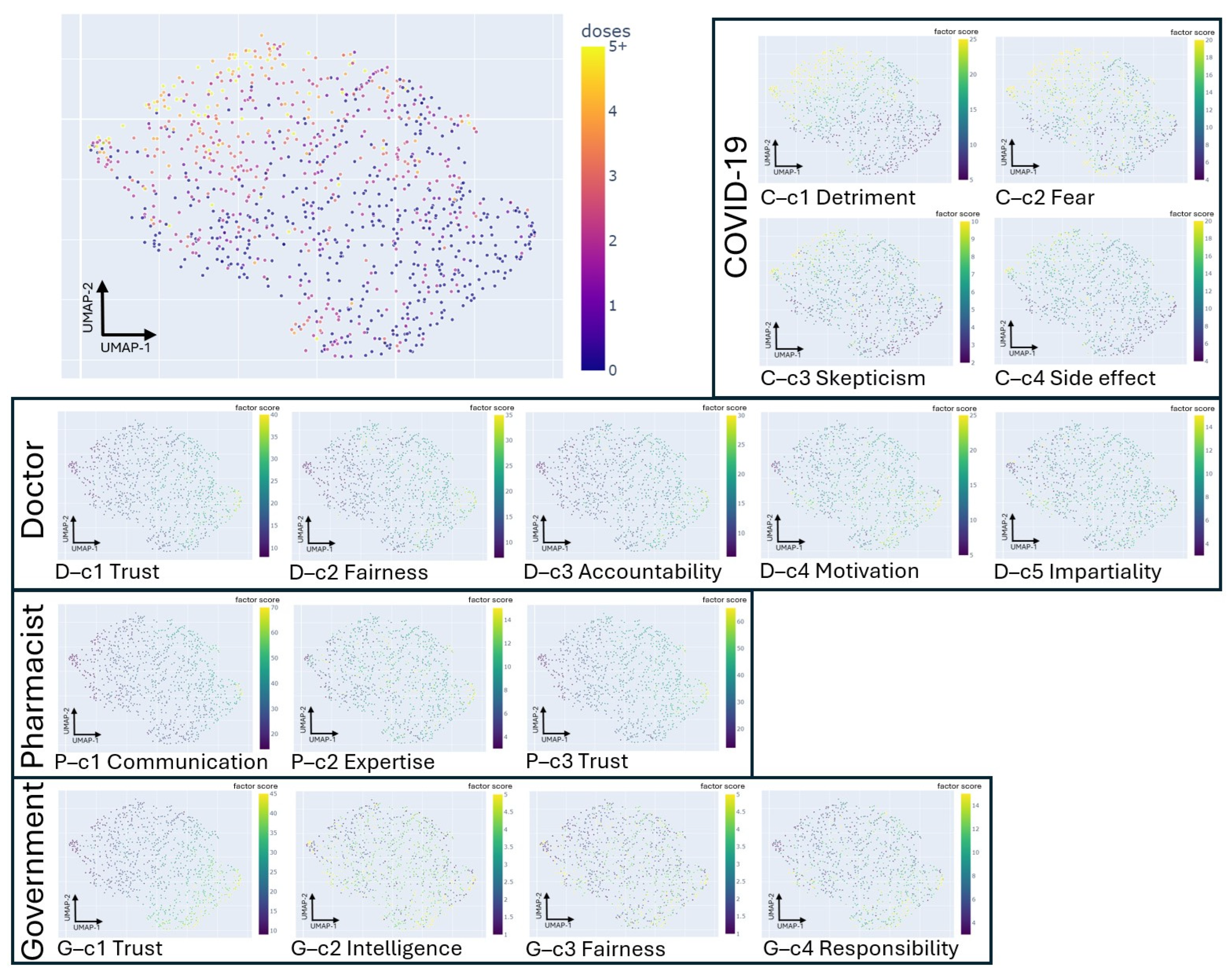 Vaccines 12 01253 g002