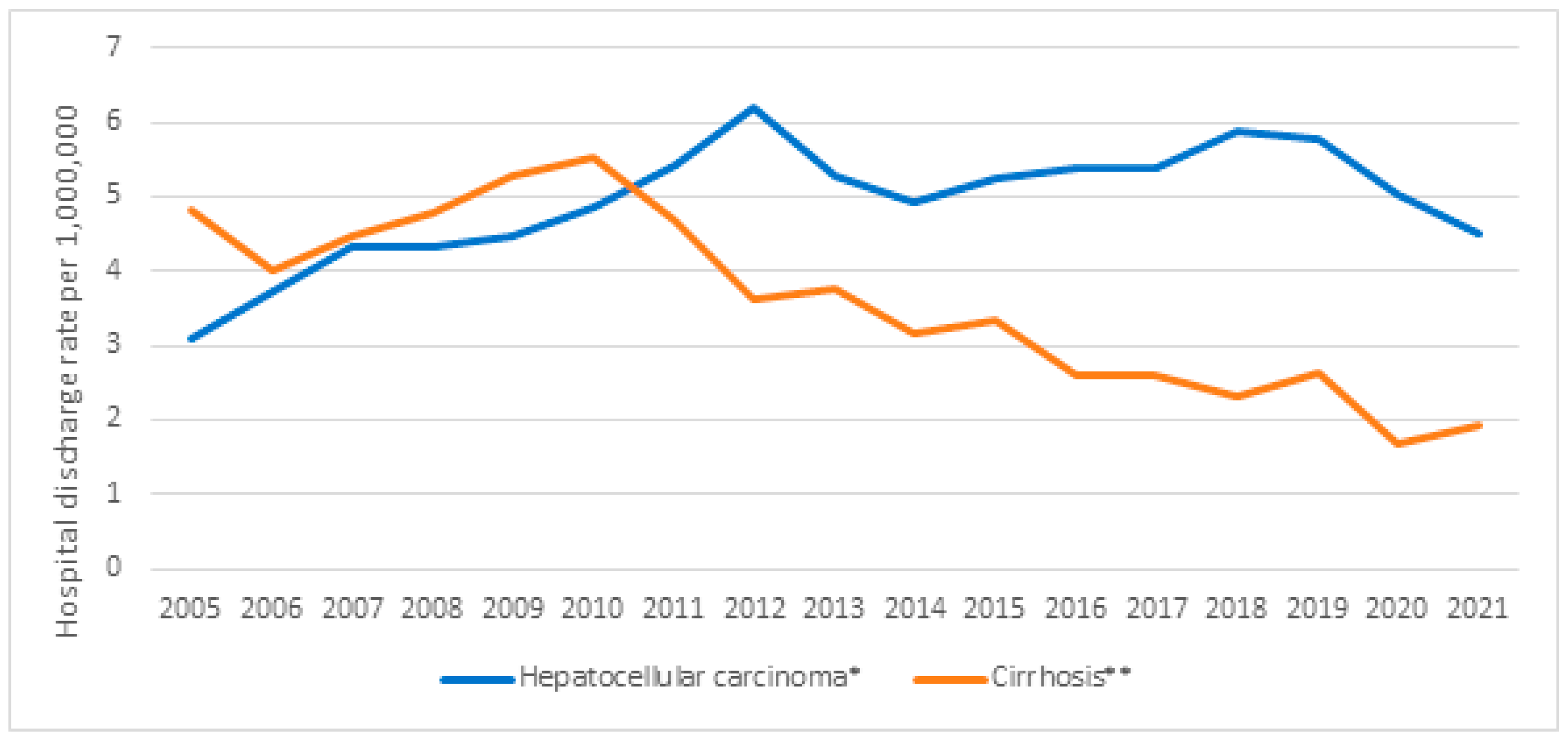 Vaccines 12 01254 g001 Vaccines 12 01254 g001
