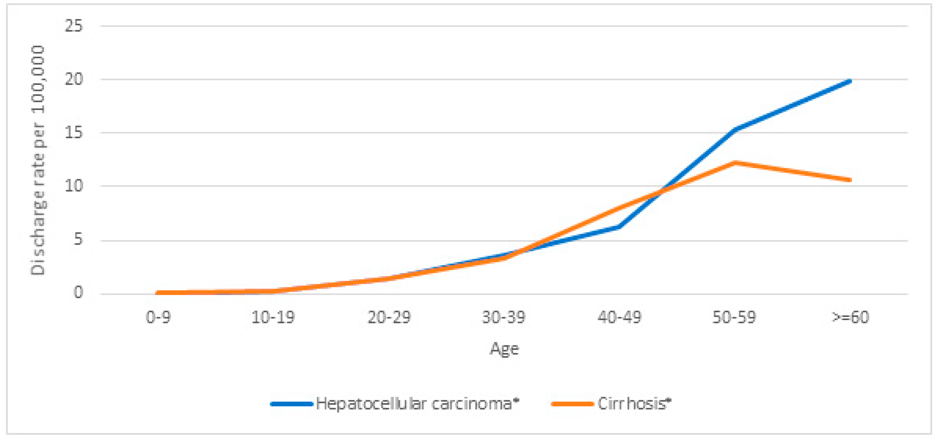 Vaccines 12 01254 g003 Vaccines 12 01254 g003