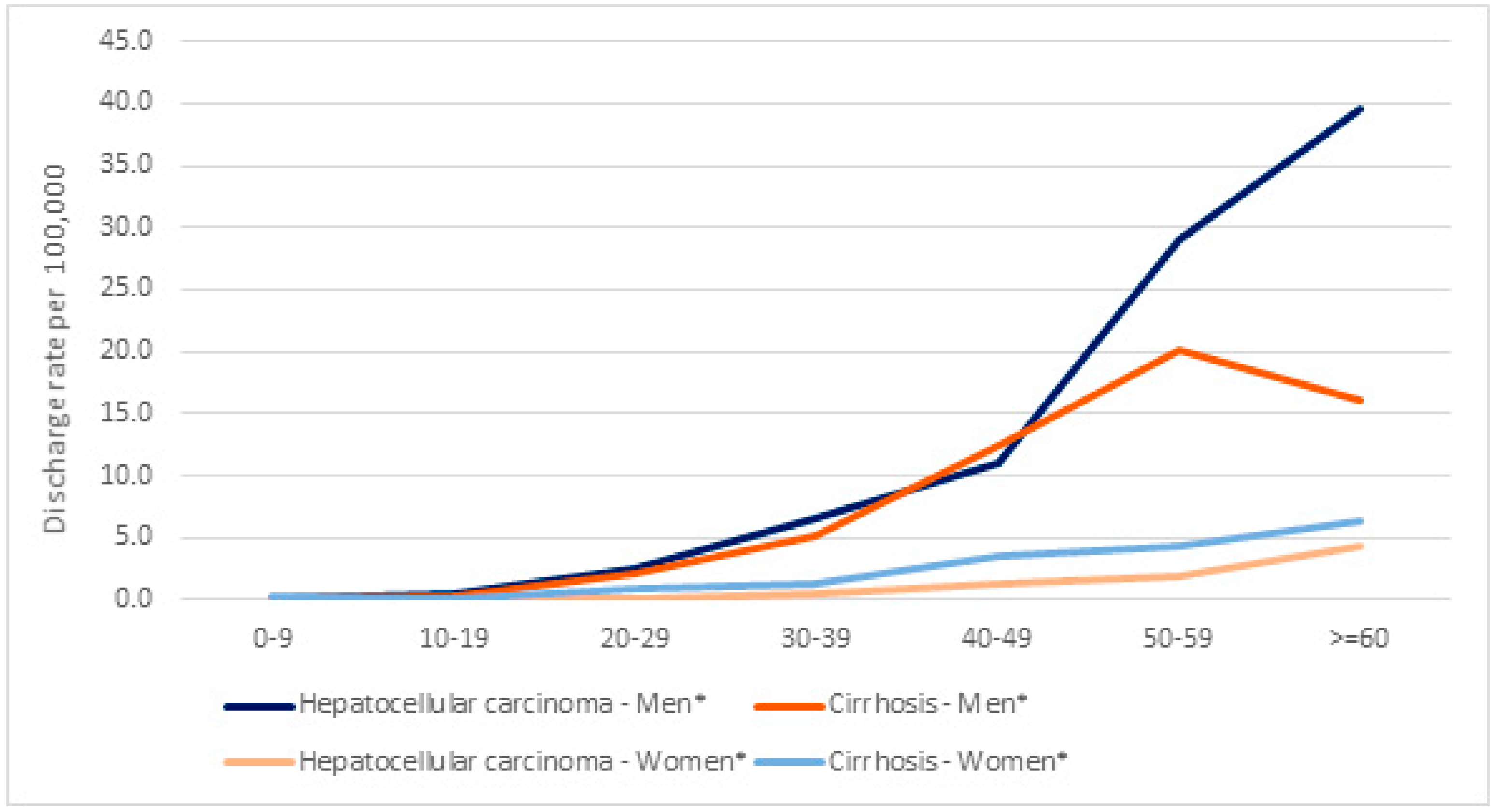 Vaccines 12 01254 g004 Vaccines 12 01254 g004