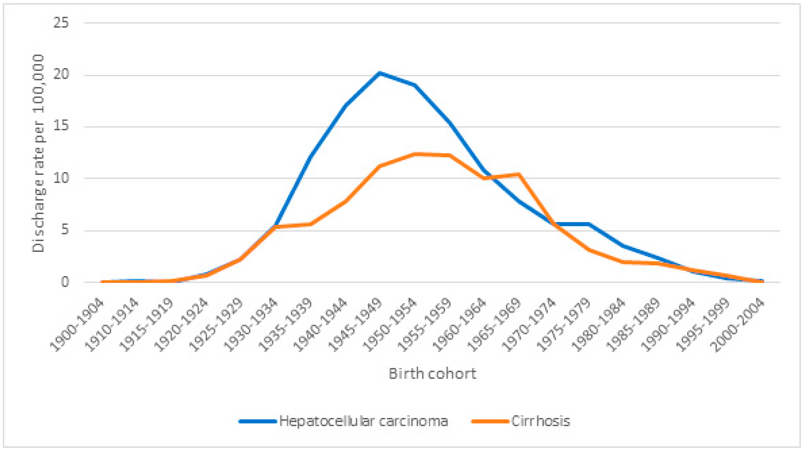 Vaccines 12 01254 g005 Vaccines 12 01254 g005
