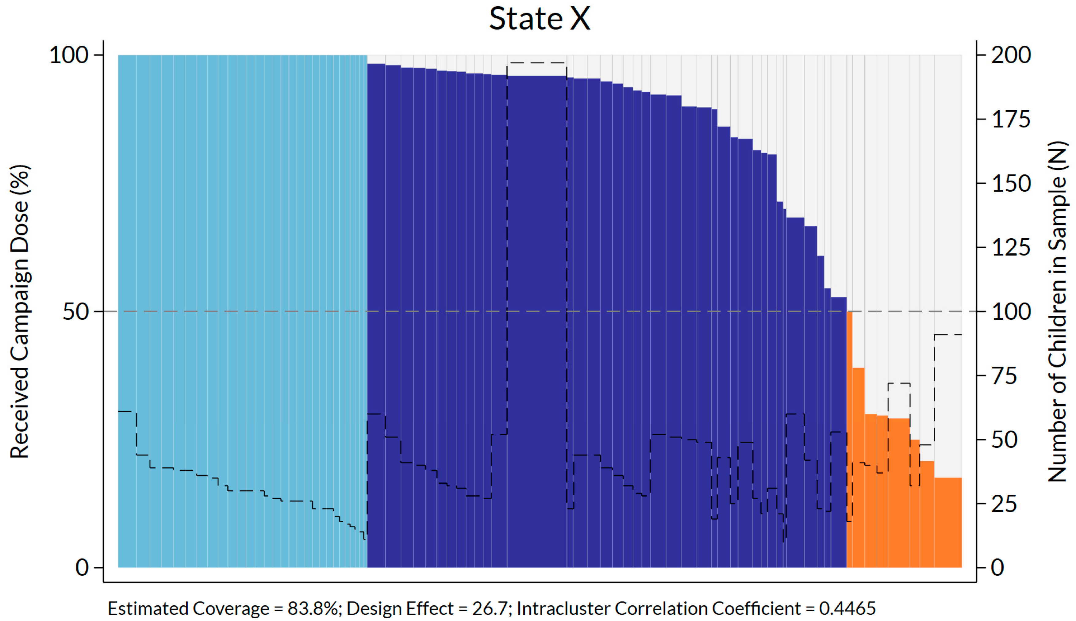 Vaccines 12 01257 g001